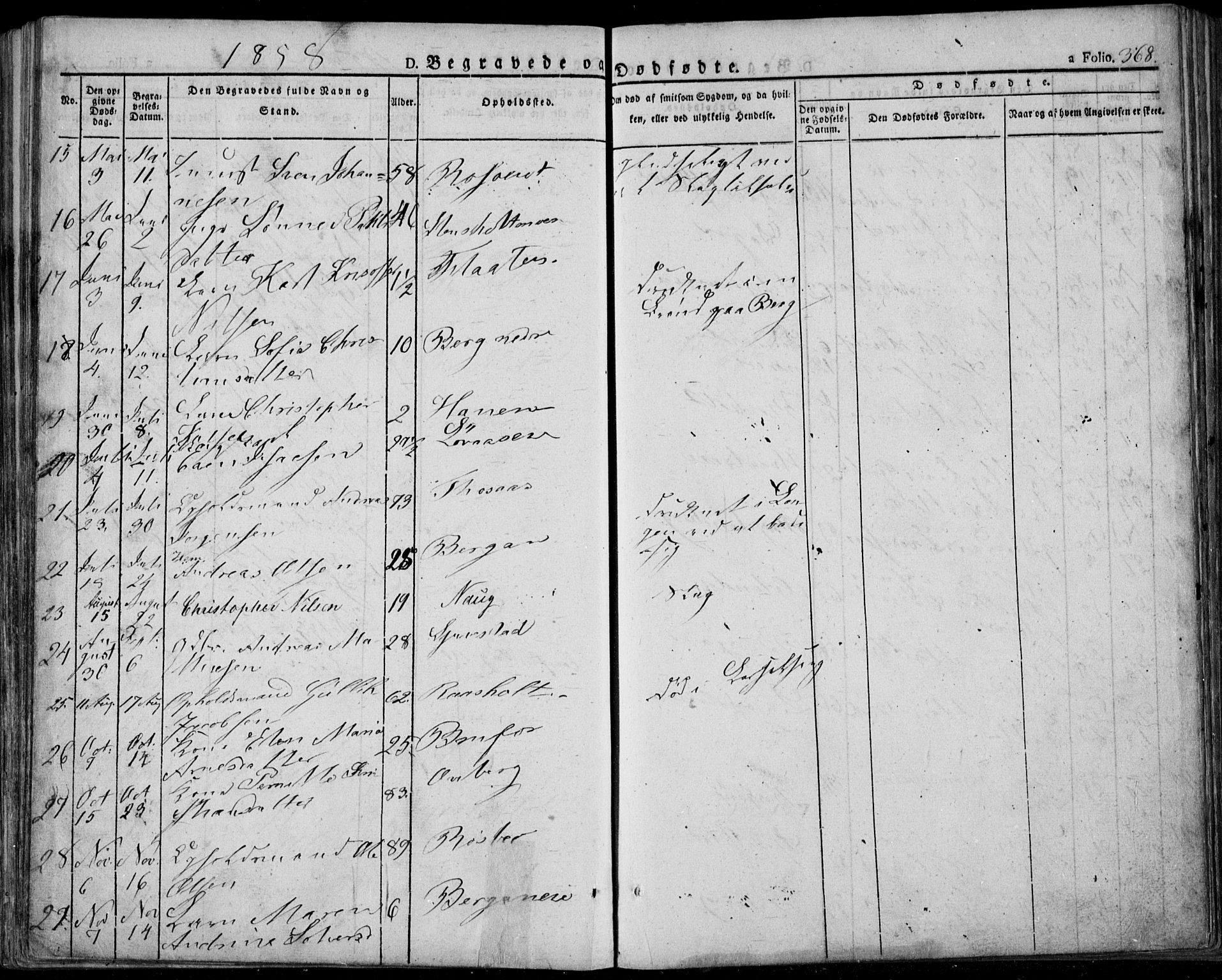 Lardal kirkebøker, AV/SAKO-A-350/F/Fa/L0006: Parish register (official) no. I 6, 1835-1860, p. 368