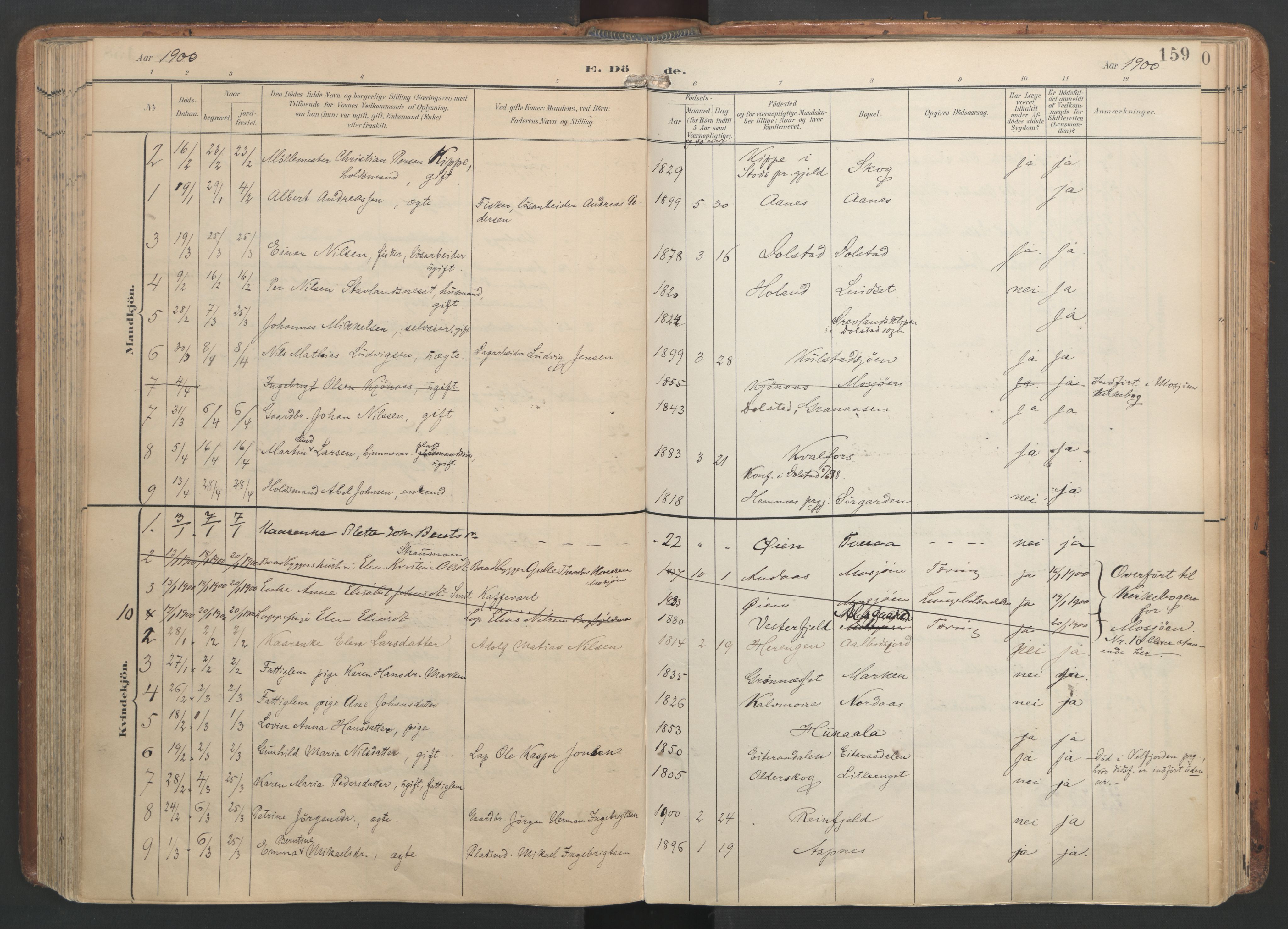 Ministerialprotokoller, klokkerbøker og fødselsregistre - Nordland, AV/SAT-A-1459/820/L0298: Parish register (official) no. 820A19, 1897-1915, p. 159