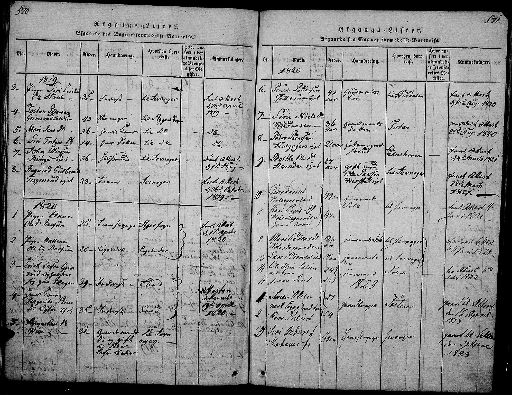 Gran prestekontor, SAH/PREST-112/H/Ha/Hab/L0001: Parish register (copy) no. 1, 1815-1824, p. 570-571