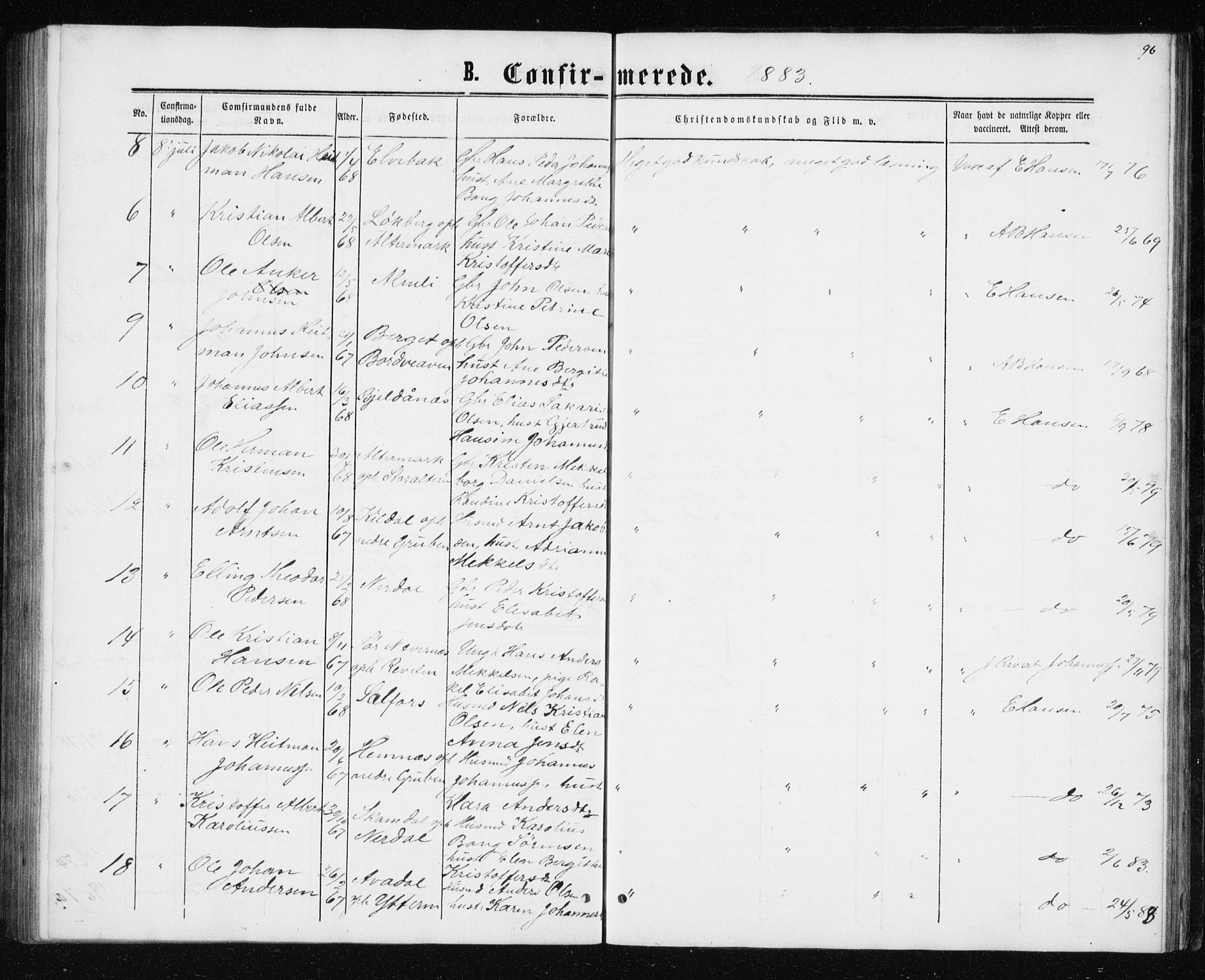 Ministerialprotokoller, klokkerbøker og fødselsregistre - Nordland, AV/SAT-A-1459/827/L0416: Parish register (copy) no. 827C05, 1865-1886, p. 96