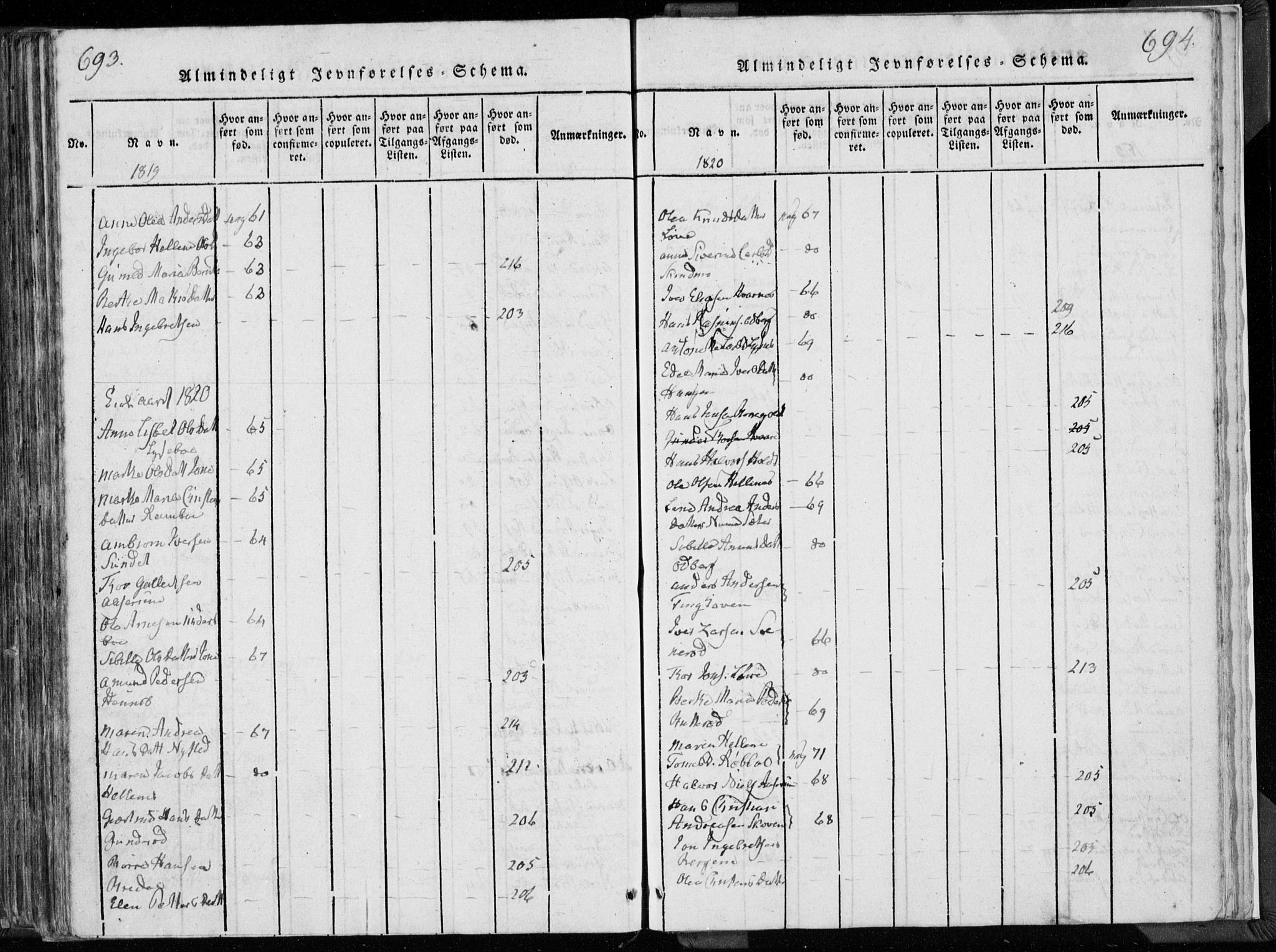 Hedrum kirkebøker, AV/SAKO-A-344/F/Fa/L0004: Parish register (official) no. I 4, 1817-1835, p. 693-694