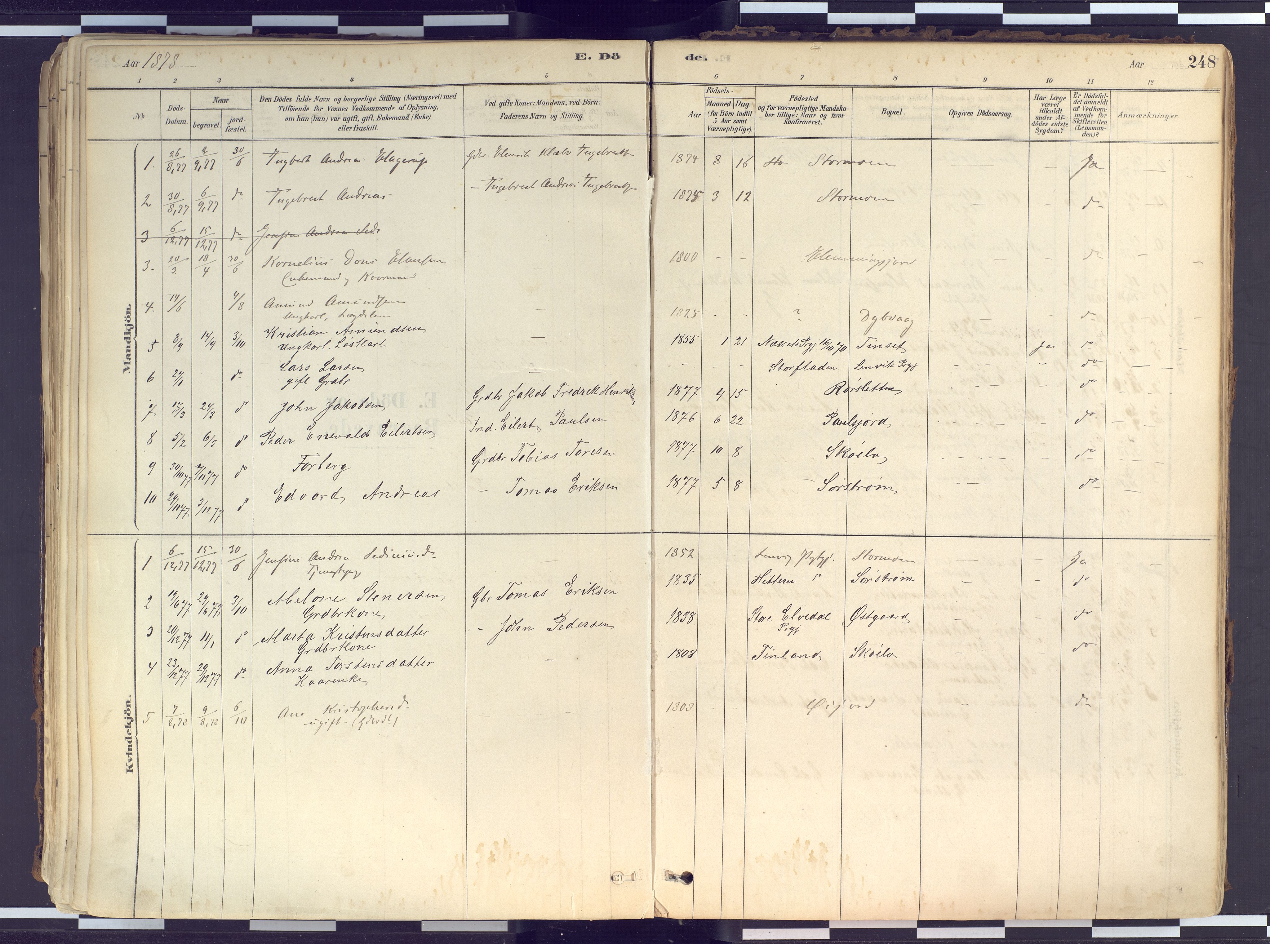 Tranøy sokneprestkontor, AV/SATØ-S-1313/I/Ia/Iaa/L0010kirke: Parish register (official) no. 10, 1878-1904, p. 248