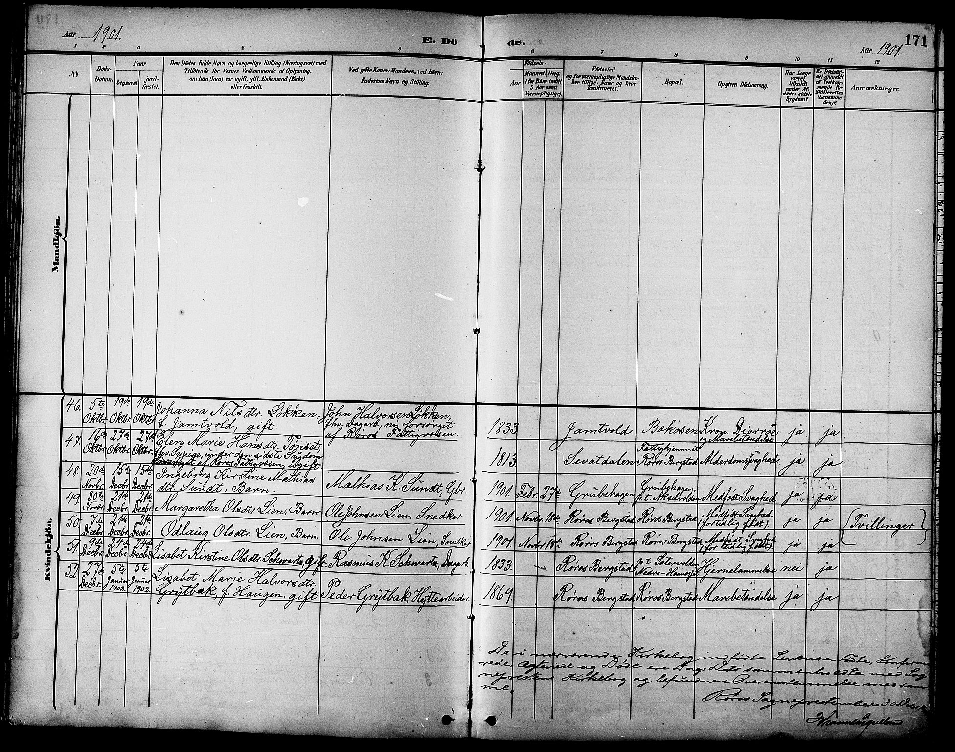 Ministerialprotokoller, klokkerbøker og fødselsregistre - Sør-Trøndelag, SAT/A-1456/681/L0941: Parish register (copy) no. 681C05, 1896-1905, p. 171
