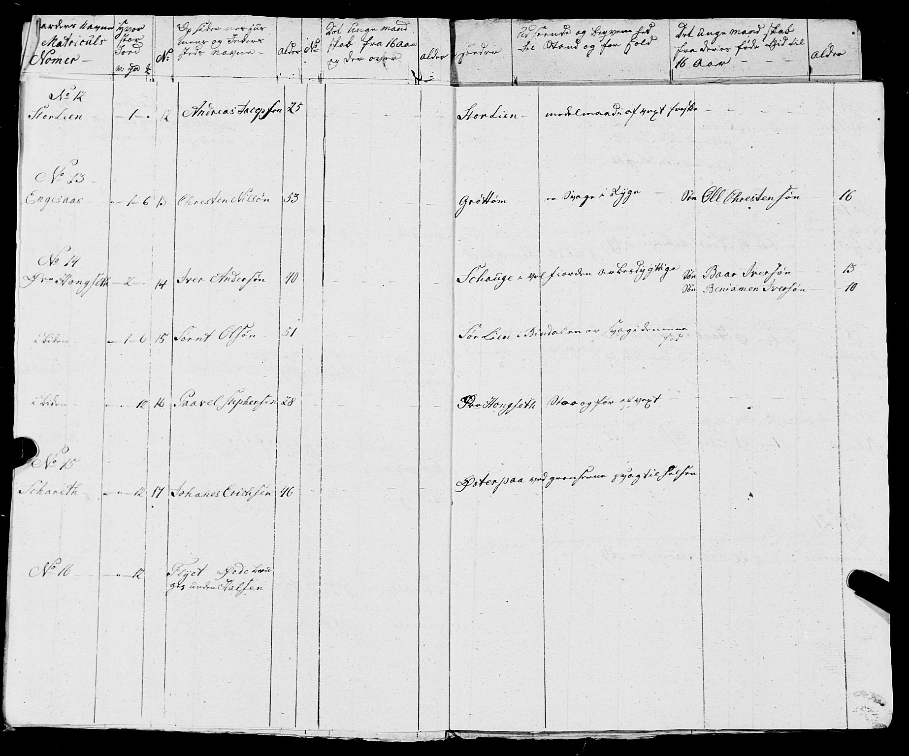 Fylkesmannen i Nordland, AV/SAT-A-0499/1.1/R/Ra/L0005: --, 1809-1835, p. 105