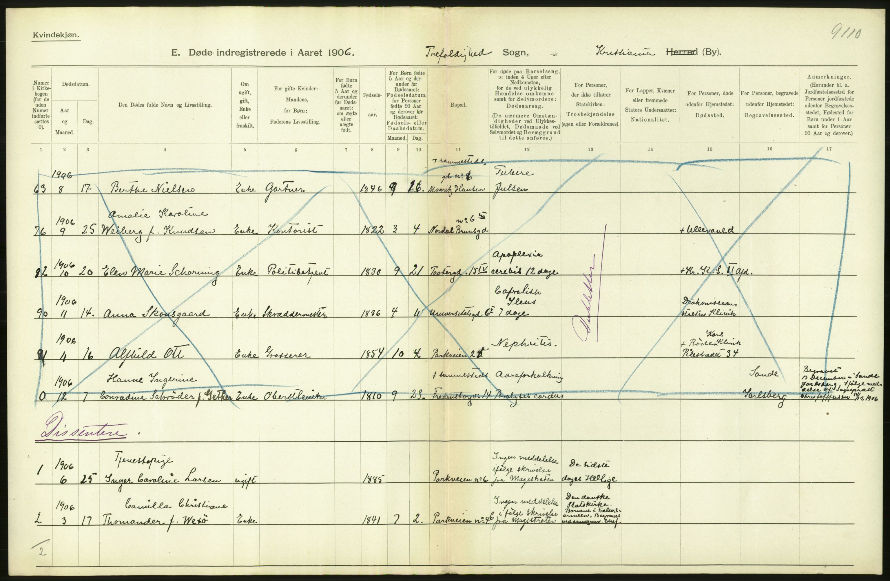 Statistisk sentralbyrå, Sosiodemografiske emner, Befolkning, AV/RA-S-2228/D/Df/Dfa/Dfad/L0010: Kristiania: Døde, dødfødte, 1906, p. 440
