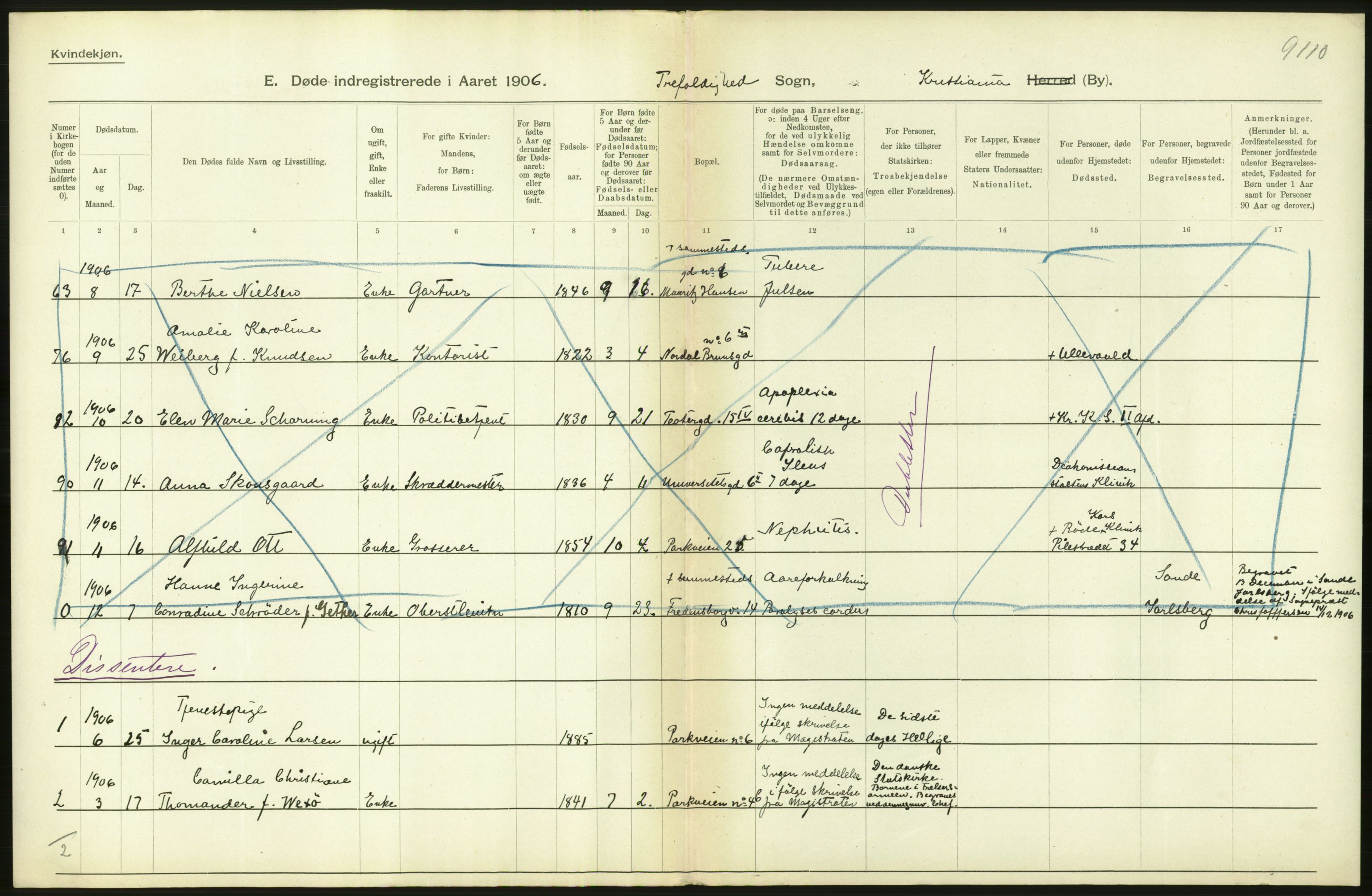 Statistisk sentralbyrå, Sosiodemografiske emner, Befolkning, AV/RA-S-2228/D/Df/Dfa/Dfad/L0010: Kristiania: Døde, dødfødte, 1906, p. 440