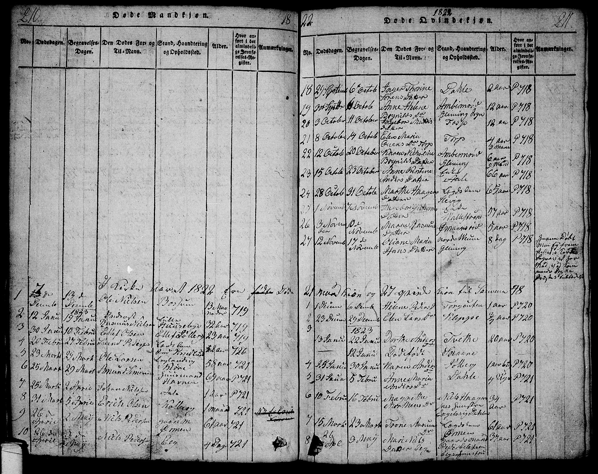 Onsøy prestekontor Kirkebøker, SAO/A-10914/G/Ga/L0001: Parish register (copy) no. I 1, 1814-1840, p. 210-211