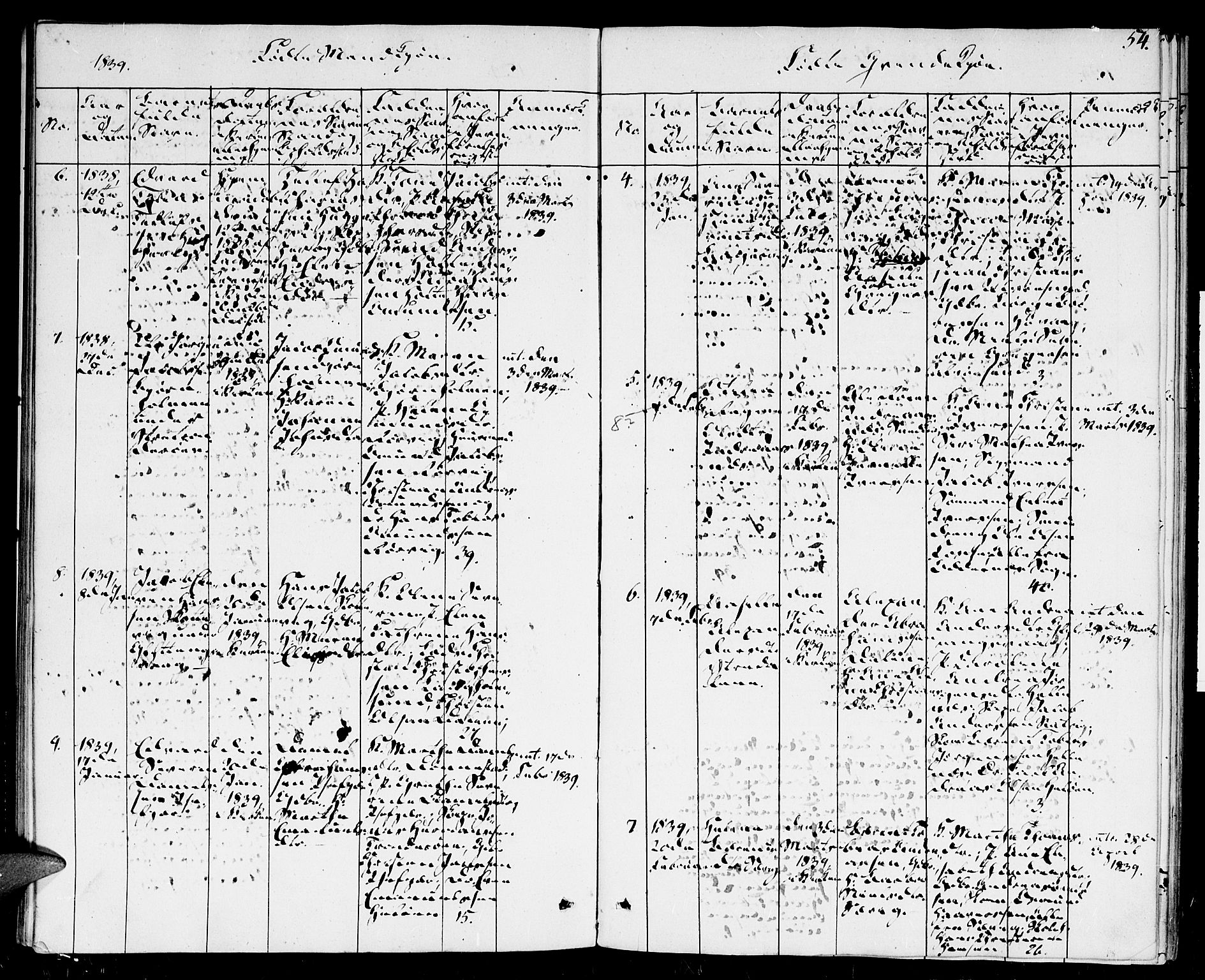 Høvåg sokneprestkontor, SAK/1111-0025/F/Fa/L0002: Parish register (official) no. A 2, 1837-1843, p. 54