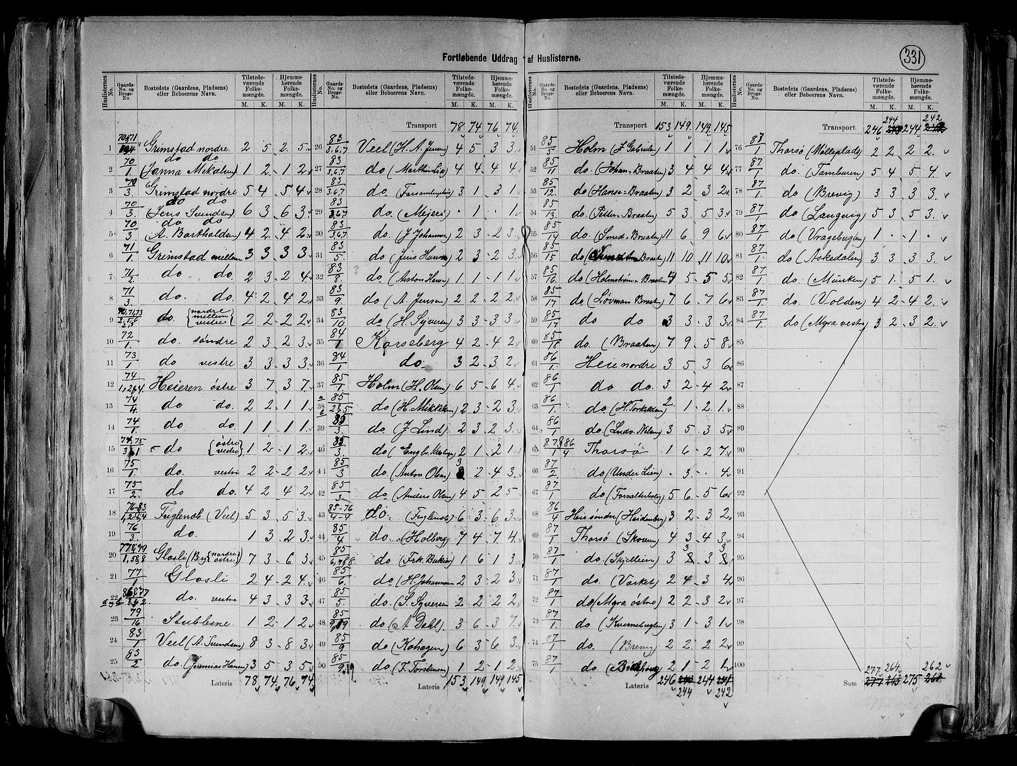 RA, 1891 census for 0113 Borge, 1891, p. 23