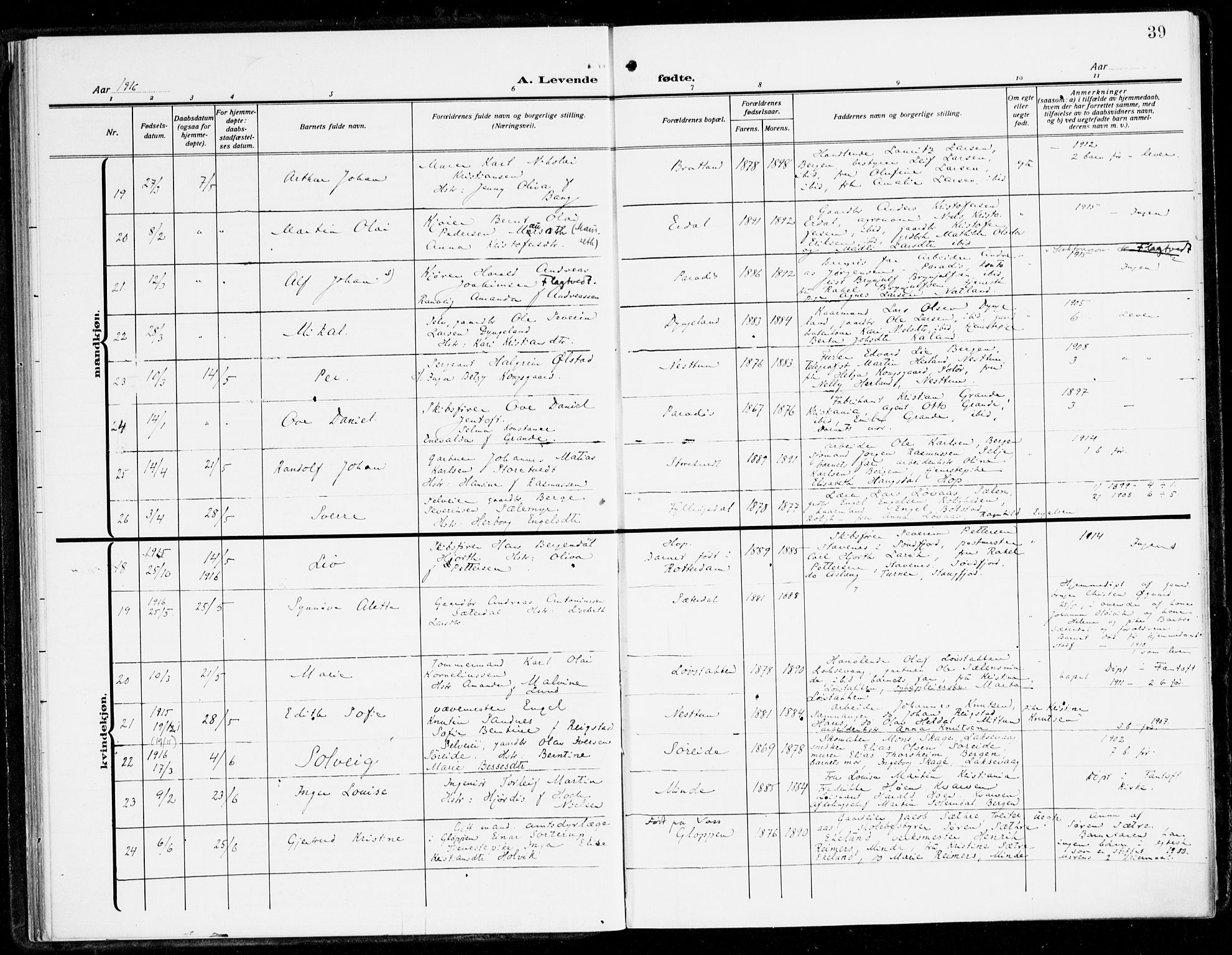 Fana Sokneprestembete, AV/SAB-A-75101/H/Haa/Haai/L0004: Parish register (official) no. I 4, 1912-1933, p. 39