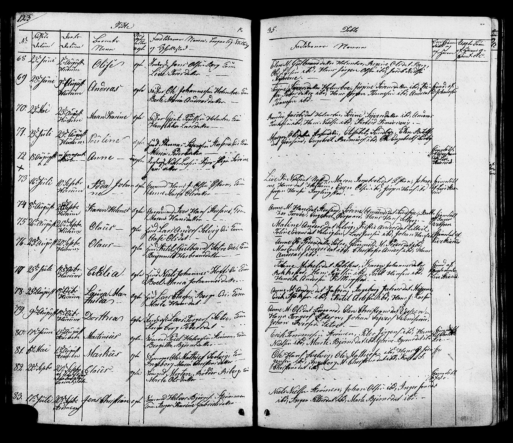 Hurum kirkebøker, AV/SAKO-A-229/G/Ga/L0002: Parish register (copy) no. I 2, 1827-1857, p. 123