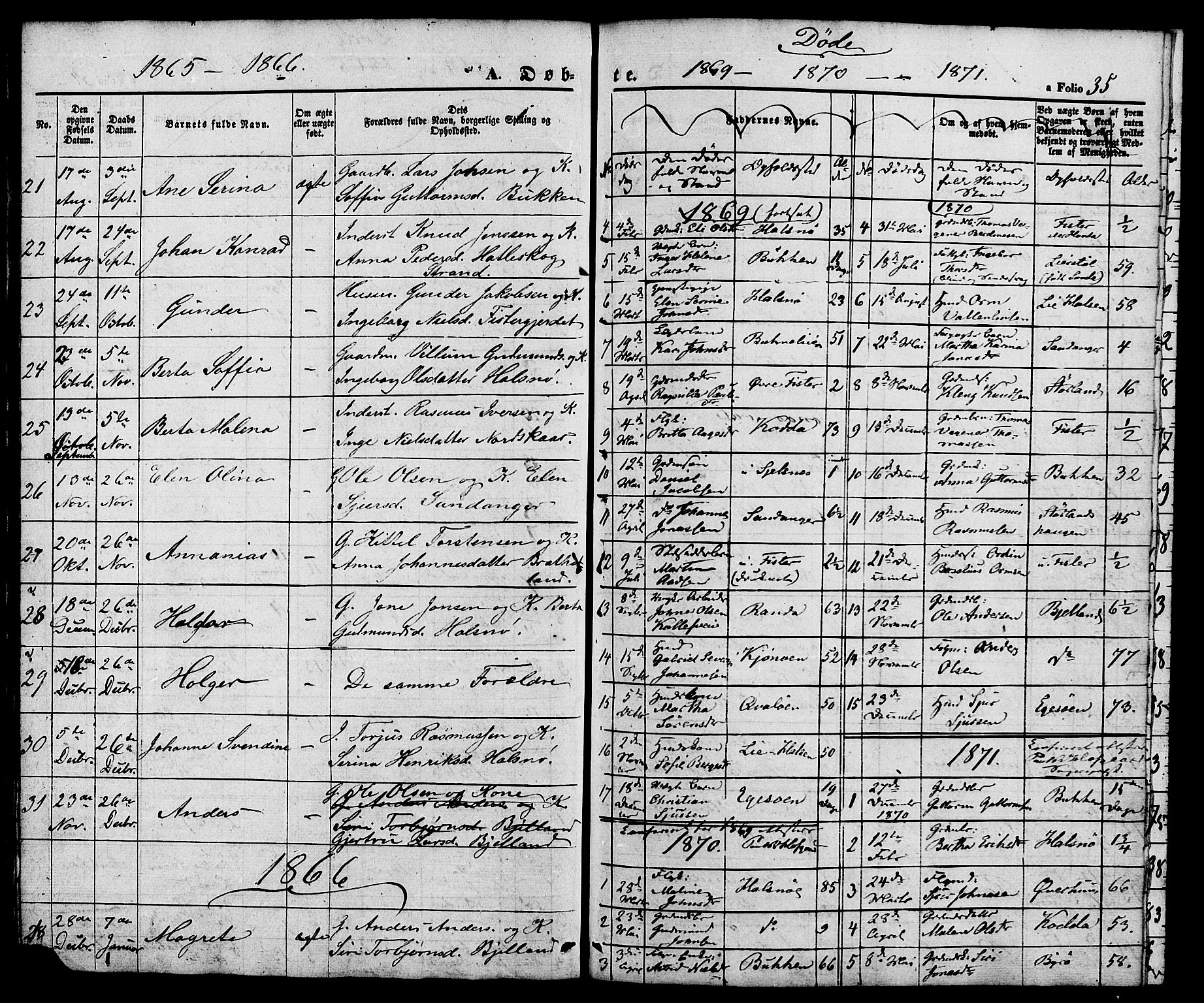 Hjelmeland sokneprestkontor, SAST/A-101843/01/V/L0005: Parish register (copy) no. B 5, 1853-1892, p. 35