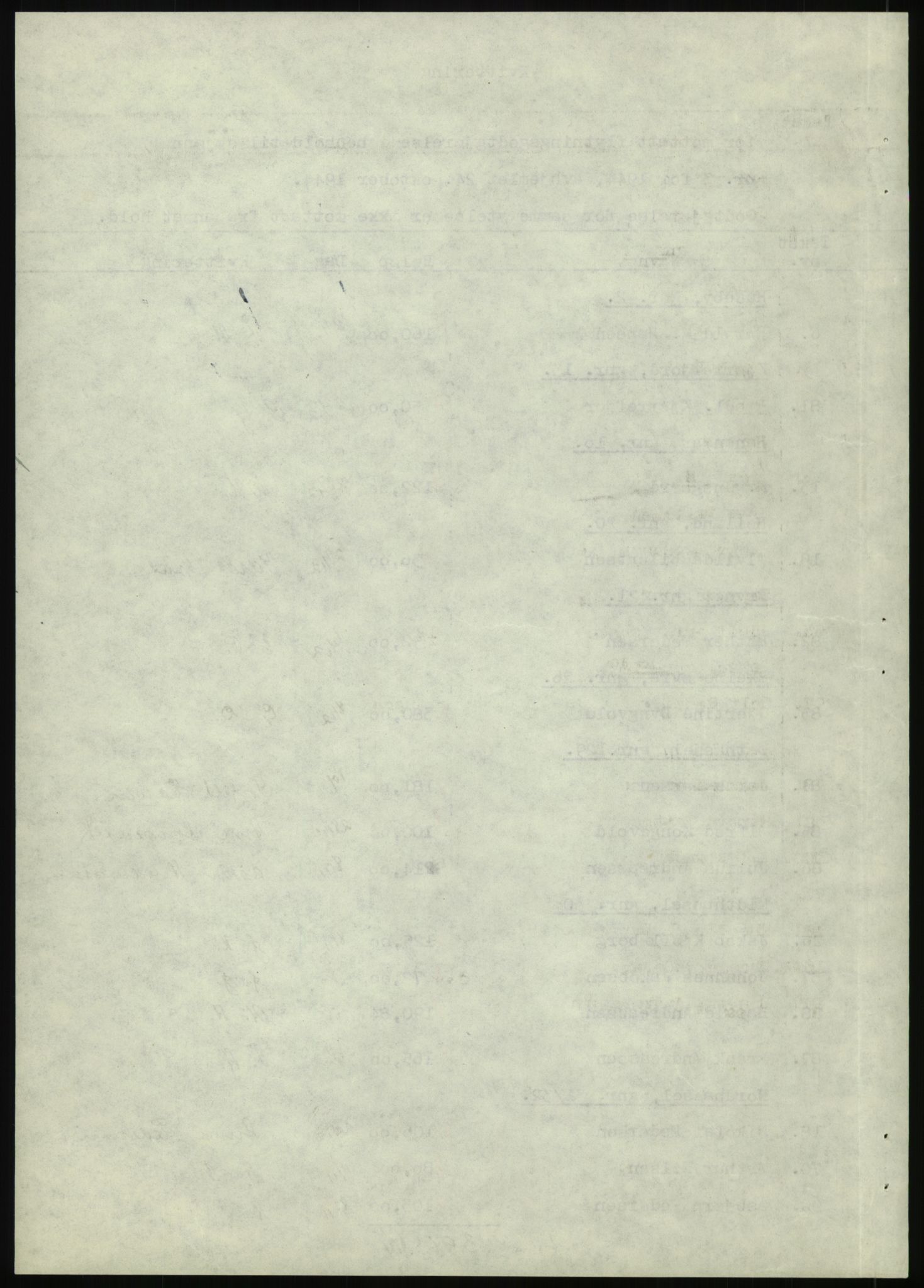 Forsvarsdepartementet, 10. kontor / Oppgjørskontoret, AV/RA-RAFA-1225/D/Db/L0180: Lista oppgjørskontor, 1942-1952, p. 1121