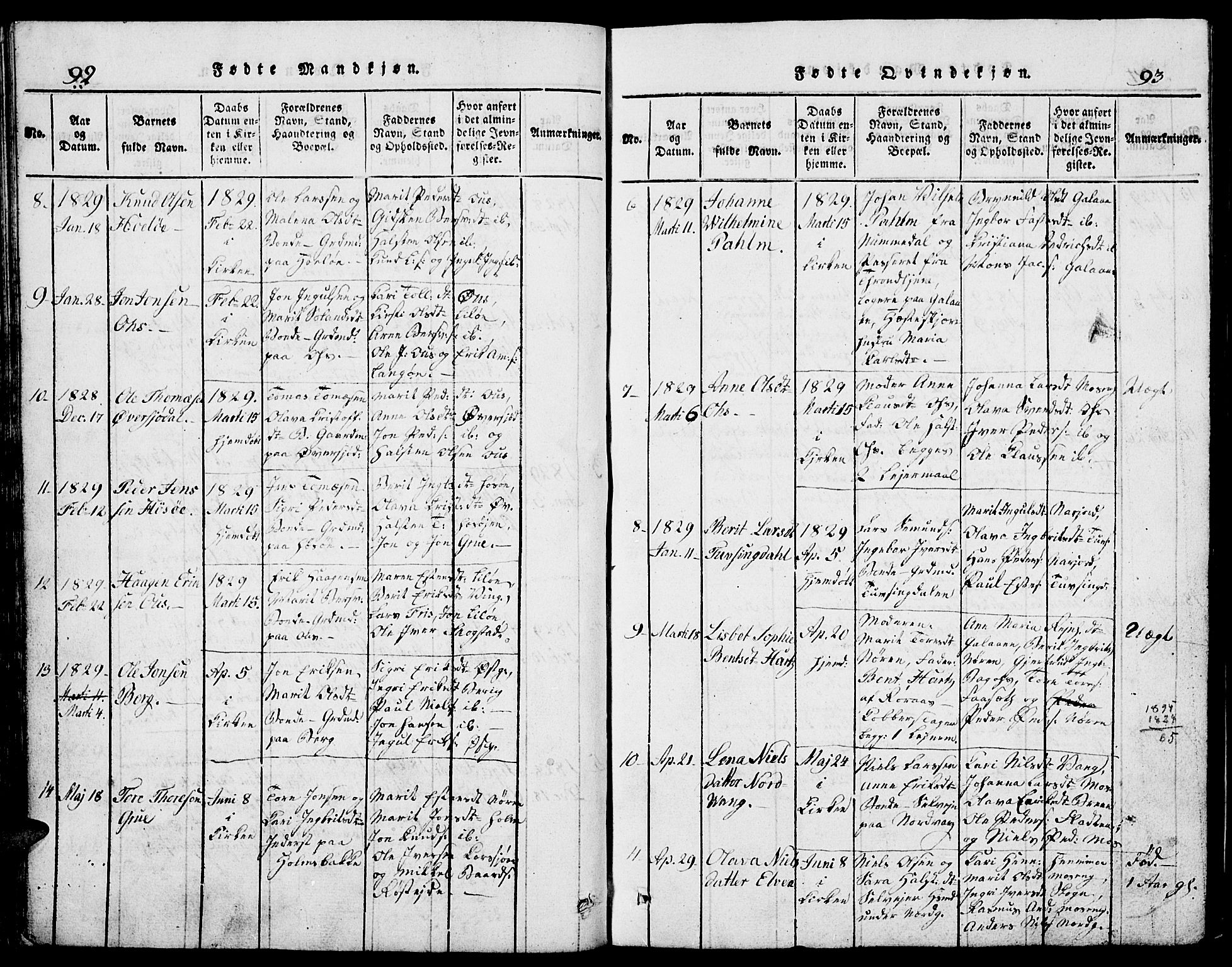 Tolga prestekontor, AV/SAH-PREST-062/L/L0002: Parish register (copy) no. 2, 1815-1844, p. 92-93