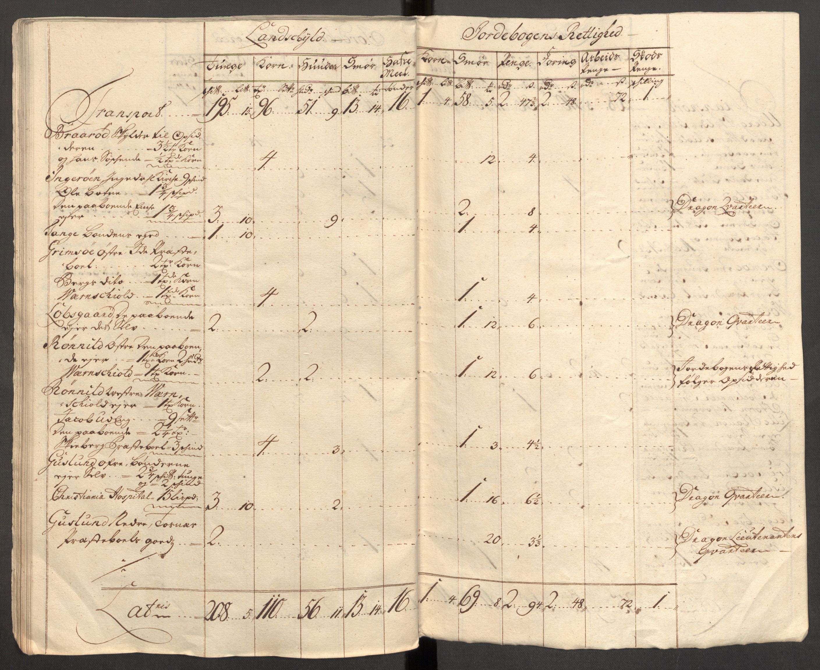 Rentekammeret inntil 1814, Reviderte regnskaper, Fogderegnskap, AV/RA-EA-4092/R01/L0021: Fogderegnskap Idd og Marker, 1712, p. 58