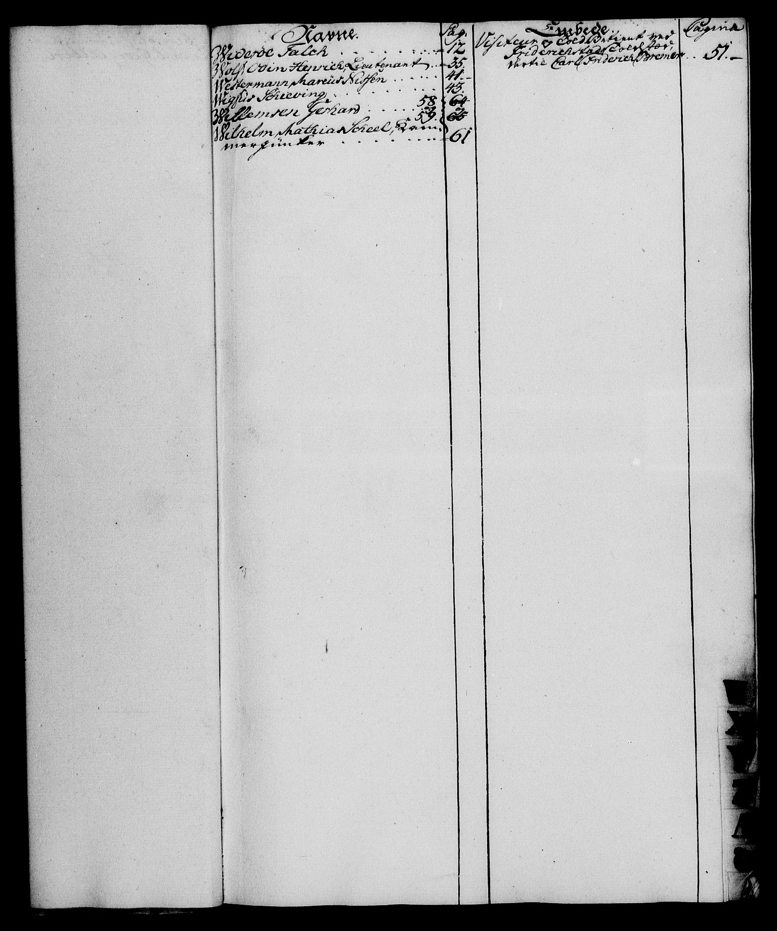 Rentekammeret, Kammerkanselliet, RA/EA-3111/G/Gg/Gge/L0005: Norsk bestallingsprotokoll med register (merket RK 53.29), 1771-1773, p. -1