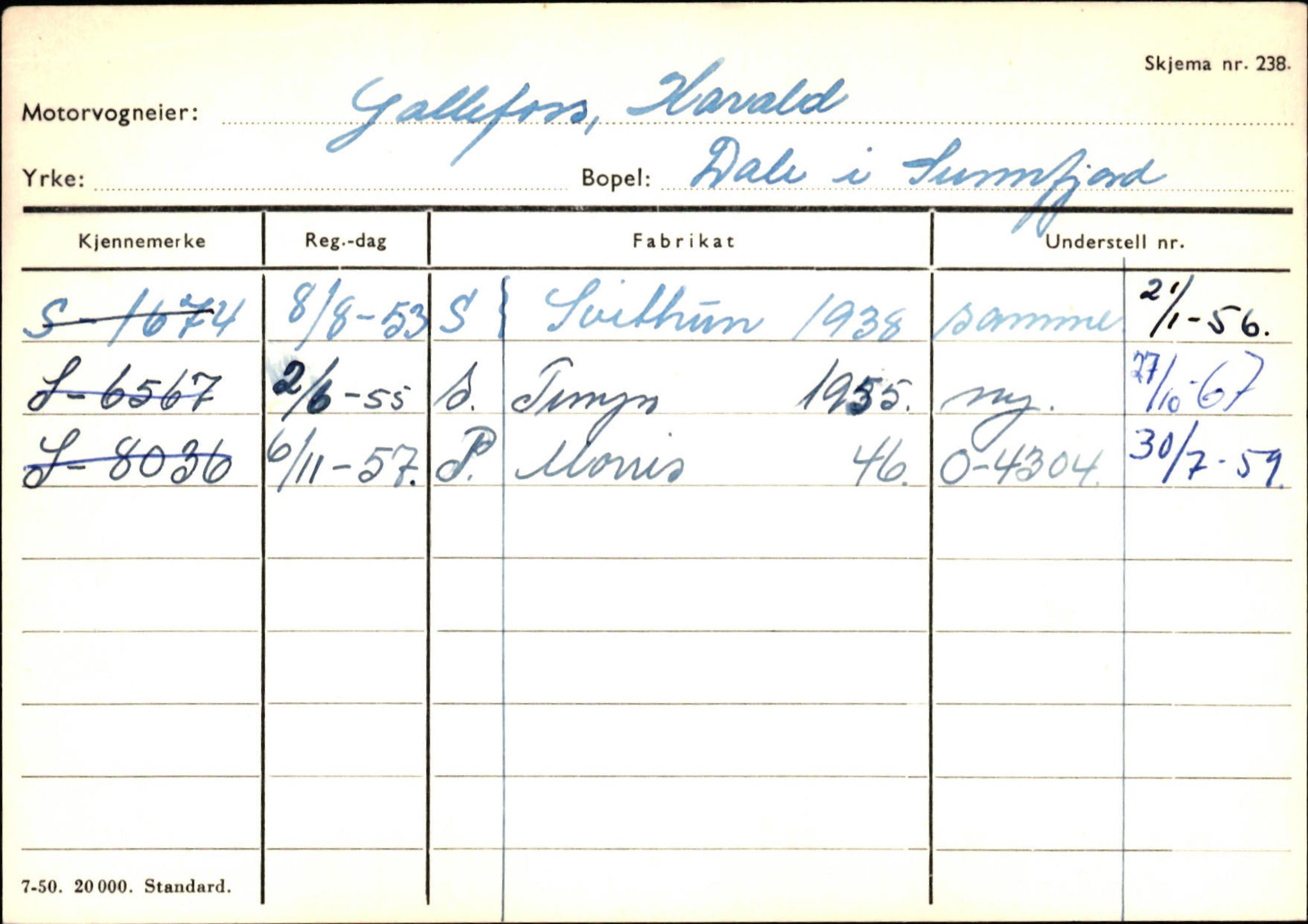 Statens vegvesen, Sogn og Fjordane vegkontor, AV/SAB-A-5301/4/F/L0125: Eigarregister Sogndal V-Å. Aurland A-Å. Fjaler A-N, 1945-1975, p. 1745