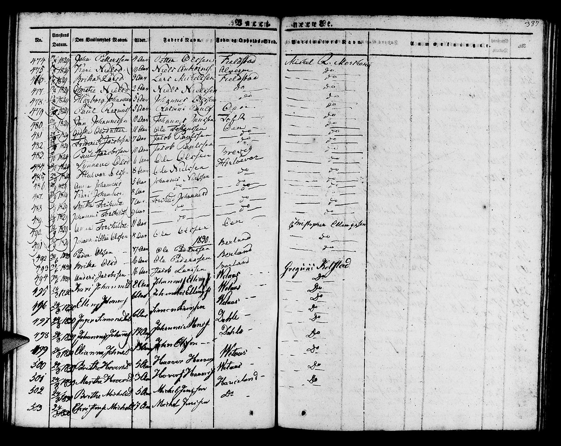 Manger sokneprestembete, AV/SAB-A-76801/H/Haa: Parish register (official) no. A 4, 1824-1838, p. 387