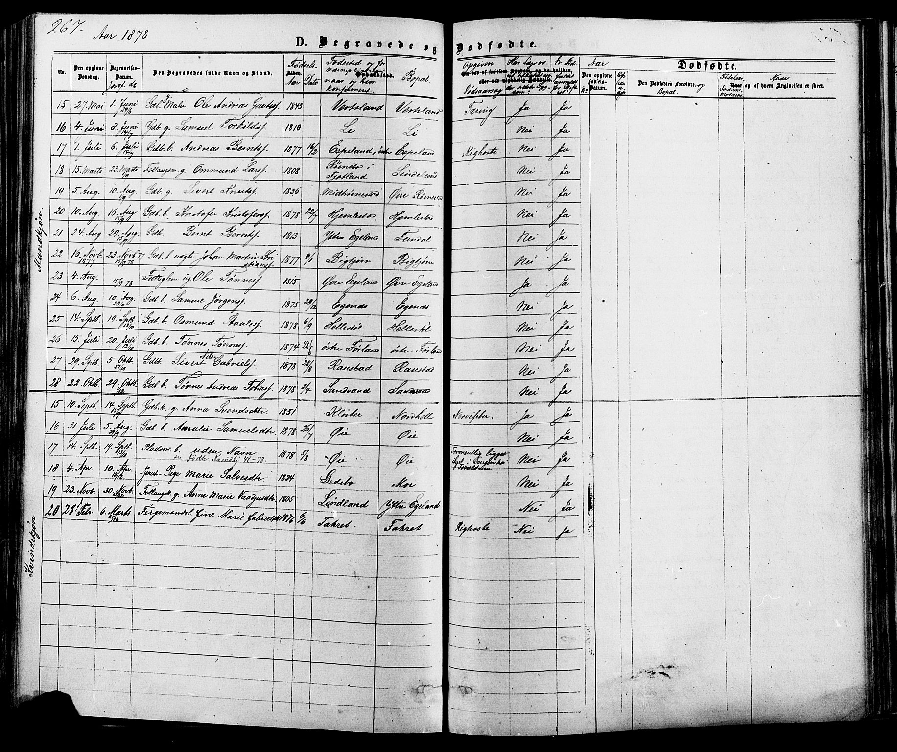 Kvinesdal sokneprestkontor, SAK/1111-0026/F/Fa/Fab/L0007: Parish register (official) no. A 7, 1870-1885, p. 267