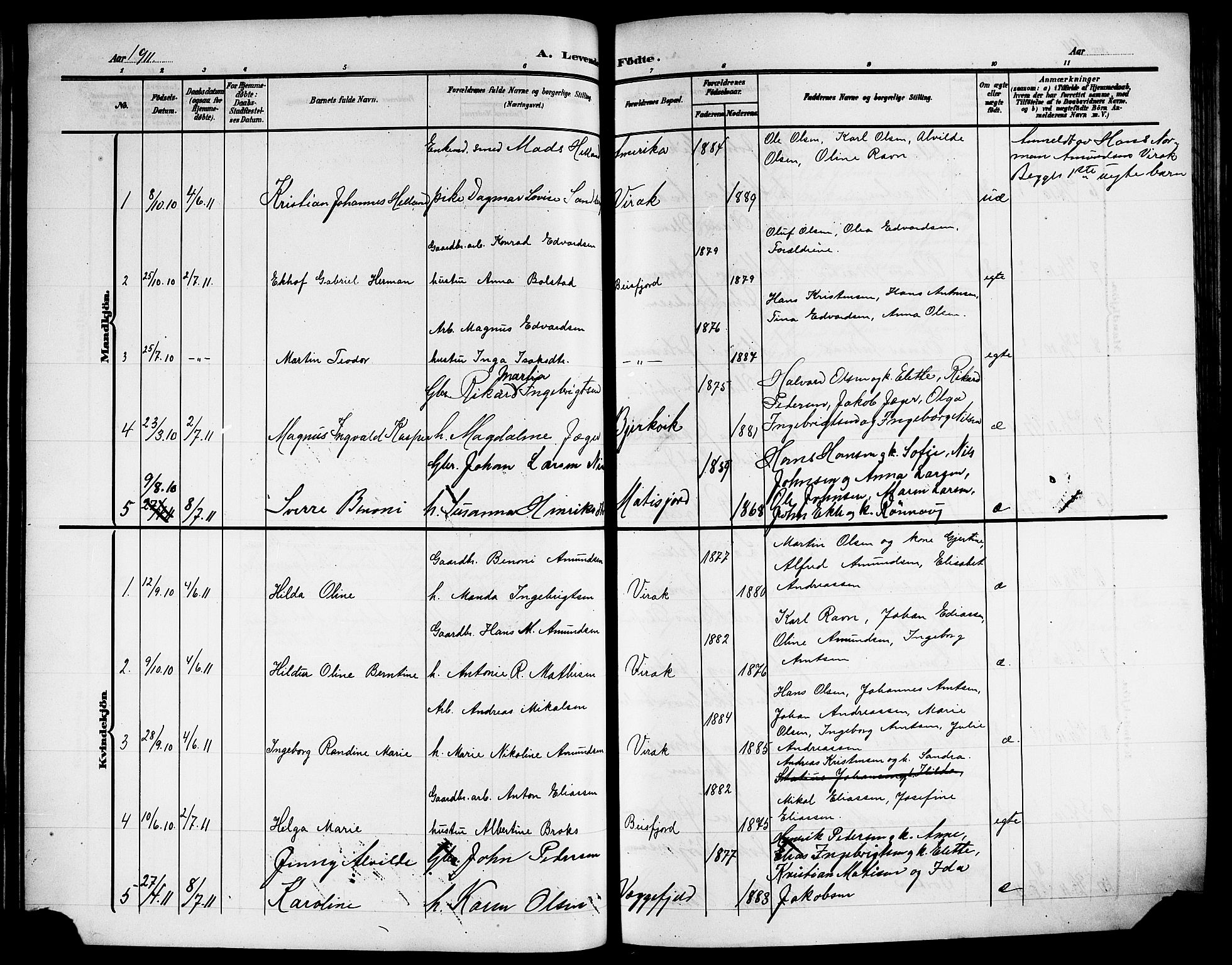 Ministerialprotokoller, klokkerbøker og fødselsregistre - Nordland, AV/SAT-A-1459/866/L0954: Parish register (copy) no. 866C03, 1905-1923