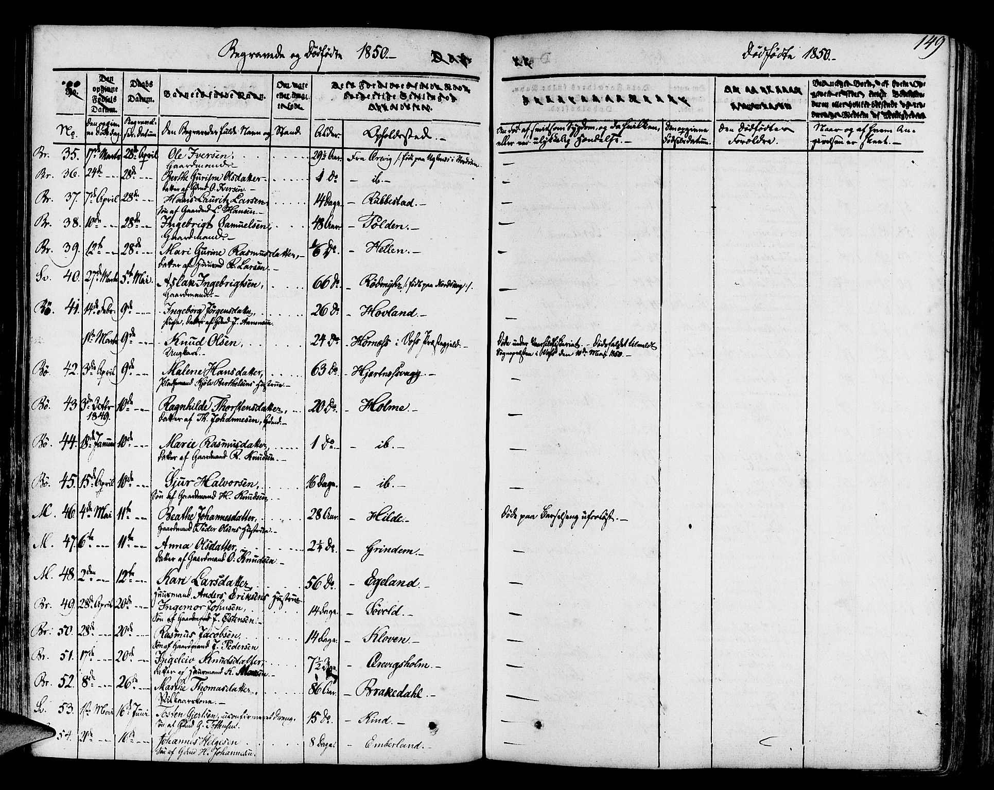 Finnås sokneprestembete, SAB/A-99925/H/Ha/Haa/Haaa/L0006: Parish register (official) no. A 6, 1836-1850, p. 149