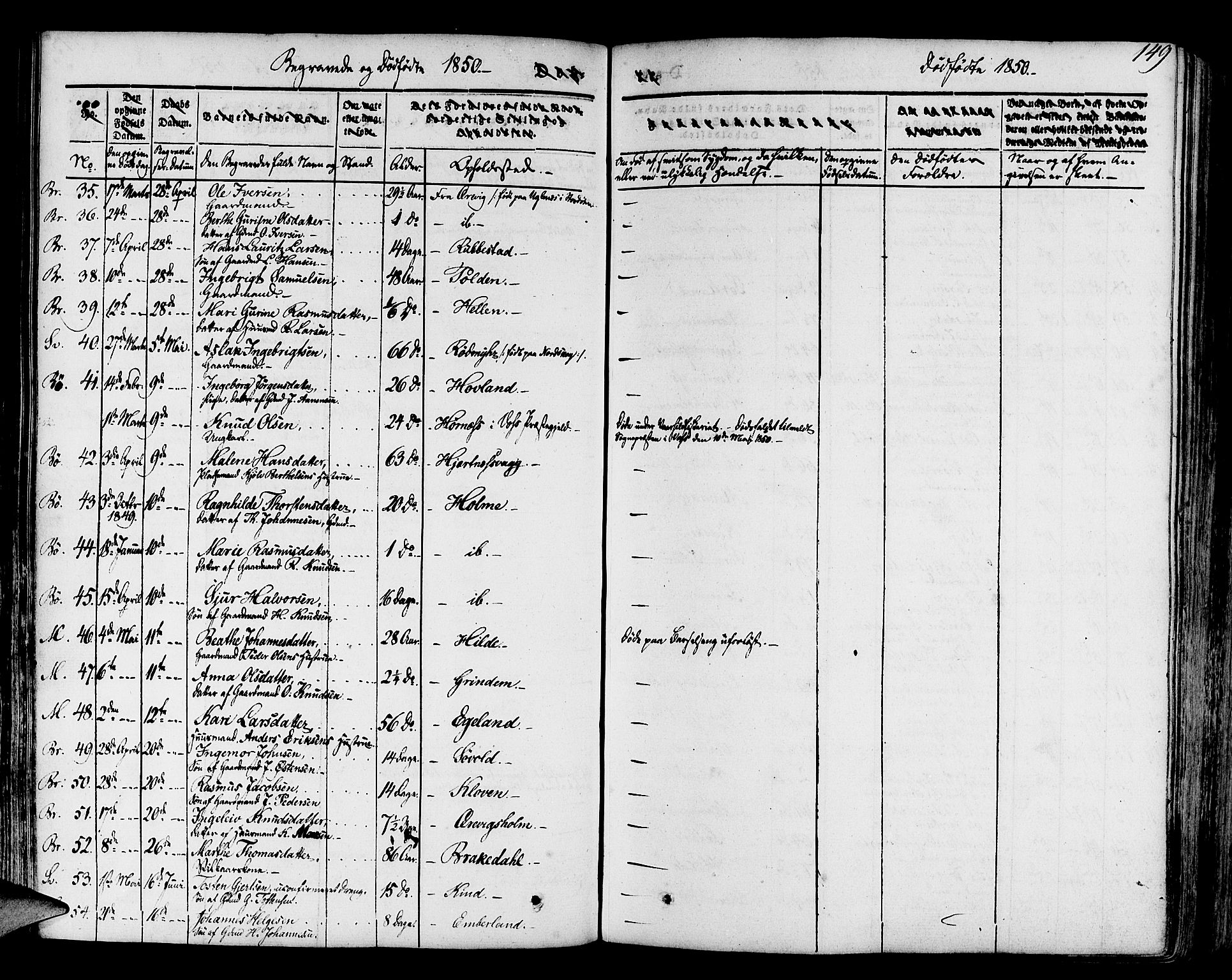 Finnås sokneprestembete, AV/SAB-A-99925/H/Ha/Haa/Haaa/L0006: Parish register (official) no. A 6, 1836-1850, p. 149