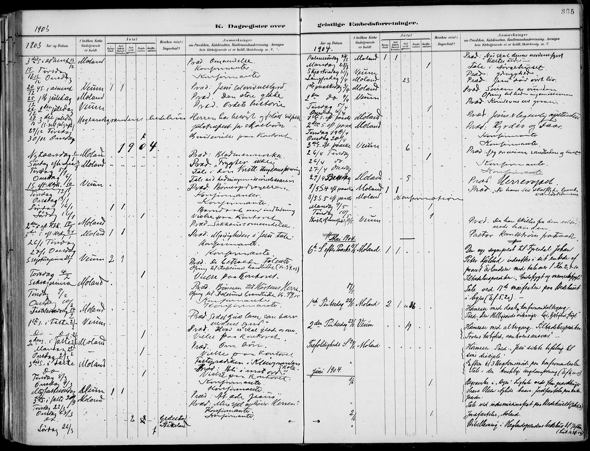 Fyresdal kirkebøker, SAKO/A-263/F/Fa/L0007: Parish register (official) no. I 7, 1887-1914, p. 305