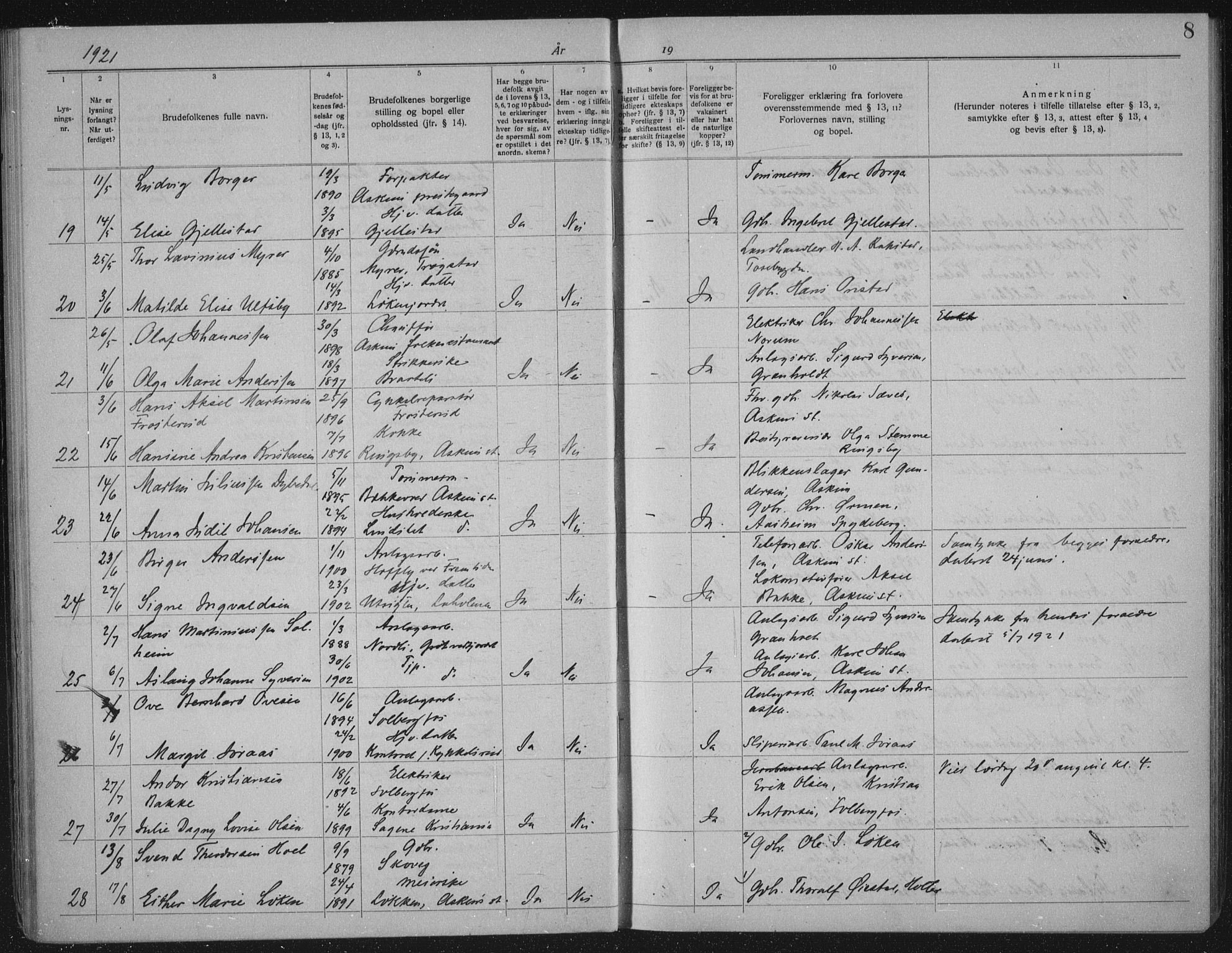 Askim prestekontor Kirkebøker, AV/SAO-A-10900/H/Ha/L0001: Banns register no. 1, 1919-1941, p. 8