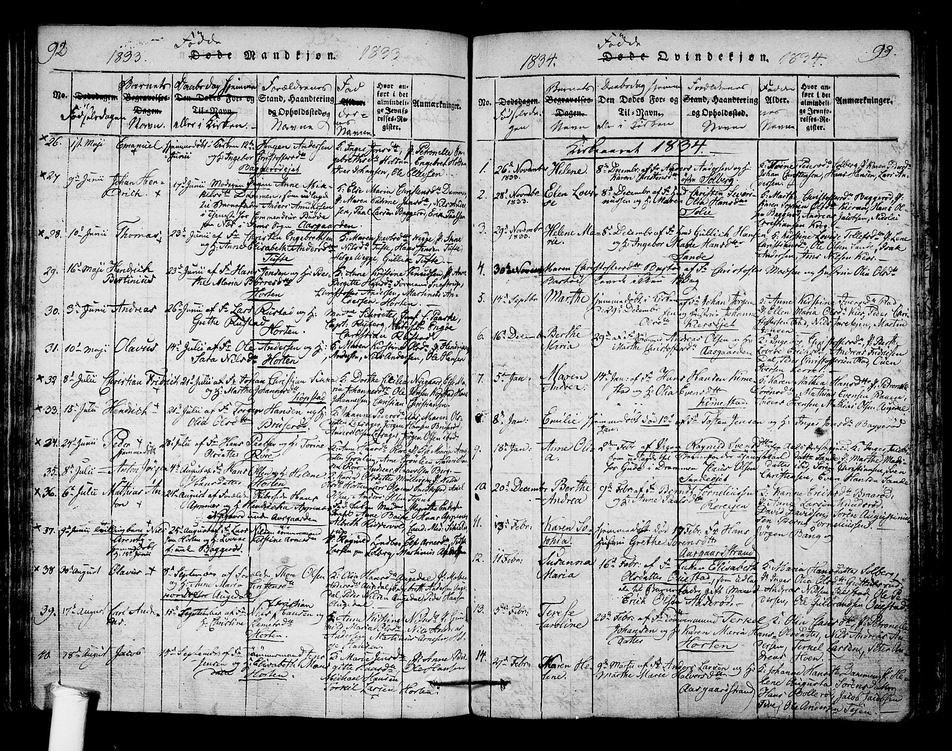 Borre kirkebøker, SAKO/A-338/F/Fa/L0004: Parish register (official) no. I 4, 1815-1845, p. 92-93