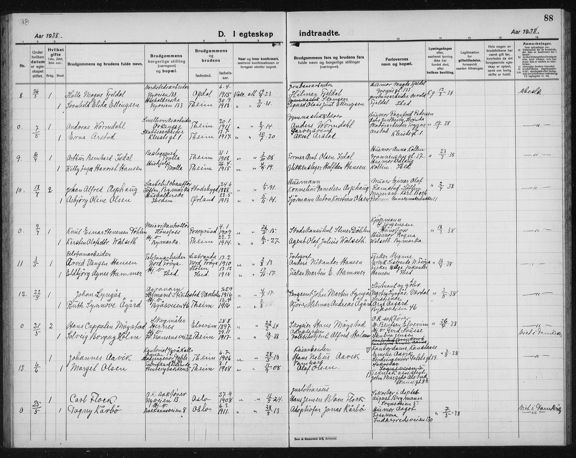 Ministerialprotokoller, klokkerbøker og fødselsregistre - Sør-Trøndelag, SAT/A-1456/603/L0176: Parish register (copy) no. 603C04, 1923-1941, p. 88