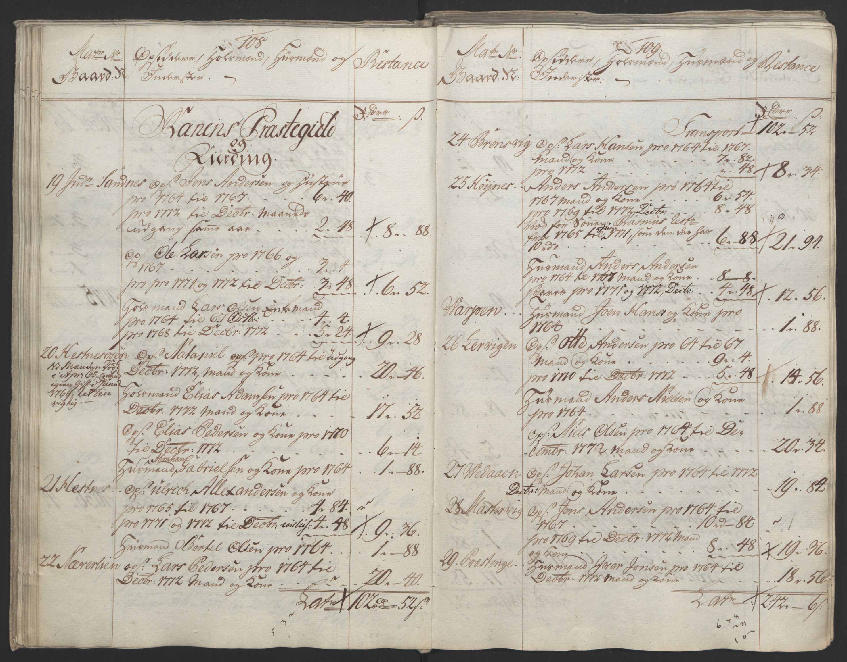 Rentekammeret inntil 1814, Reviderte regnskaper, Fogderegnskap, RA/EA-4092/R65/L4573: Ekstraskatten Helgeland, 1762-1772, p. 498