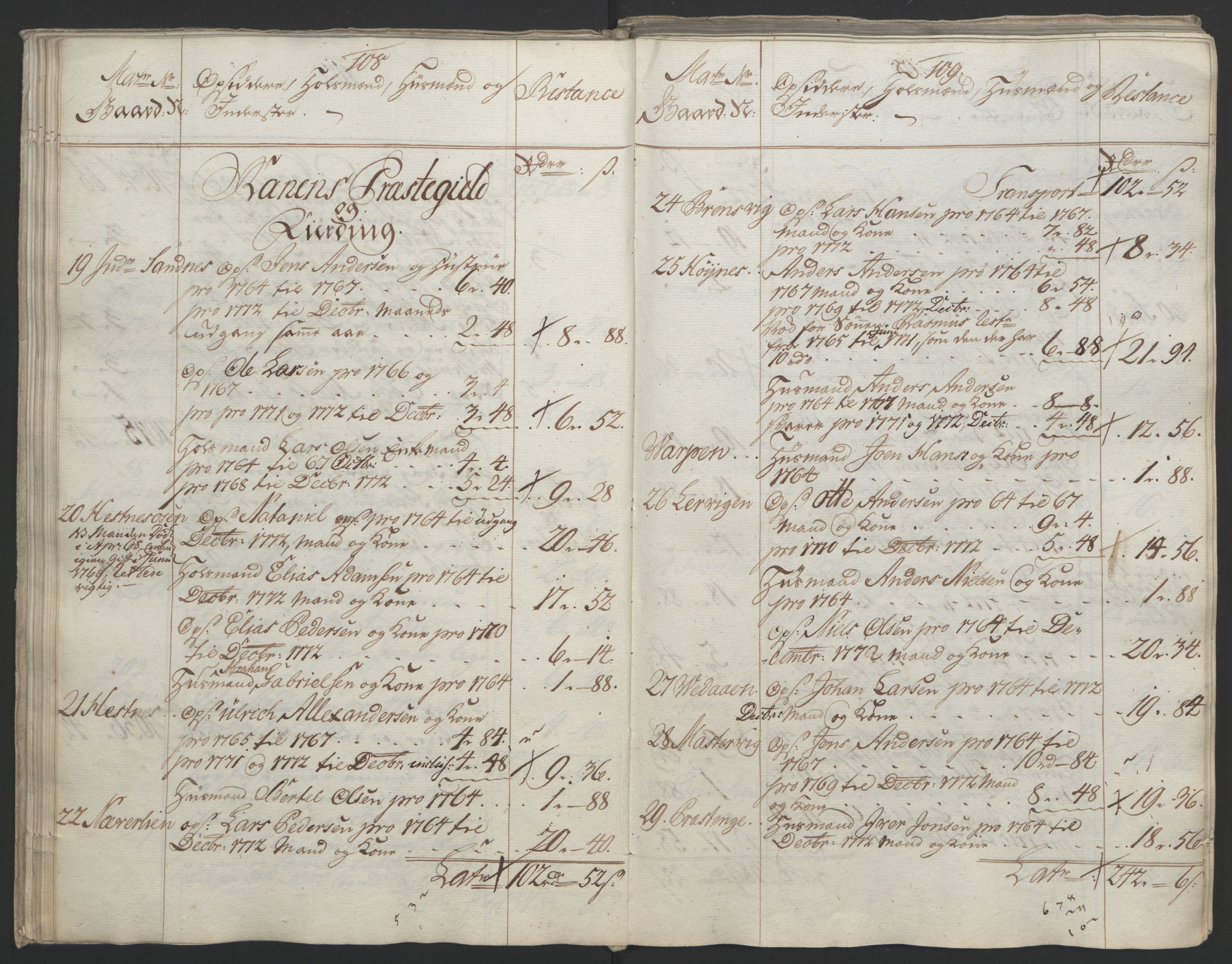 Rentekammeret inntil 1814, Reviderte regnskaper, Fogderegnskap, AV/RA-EA-4092/R65/L4573: Ekstraskatten Helgeland, 1762-1772, p. 498