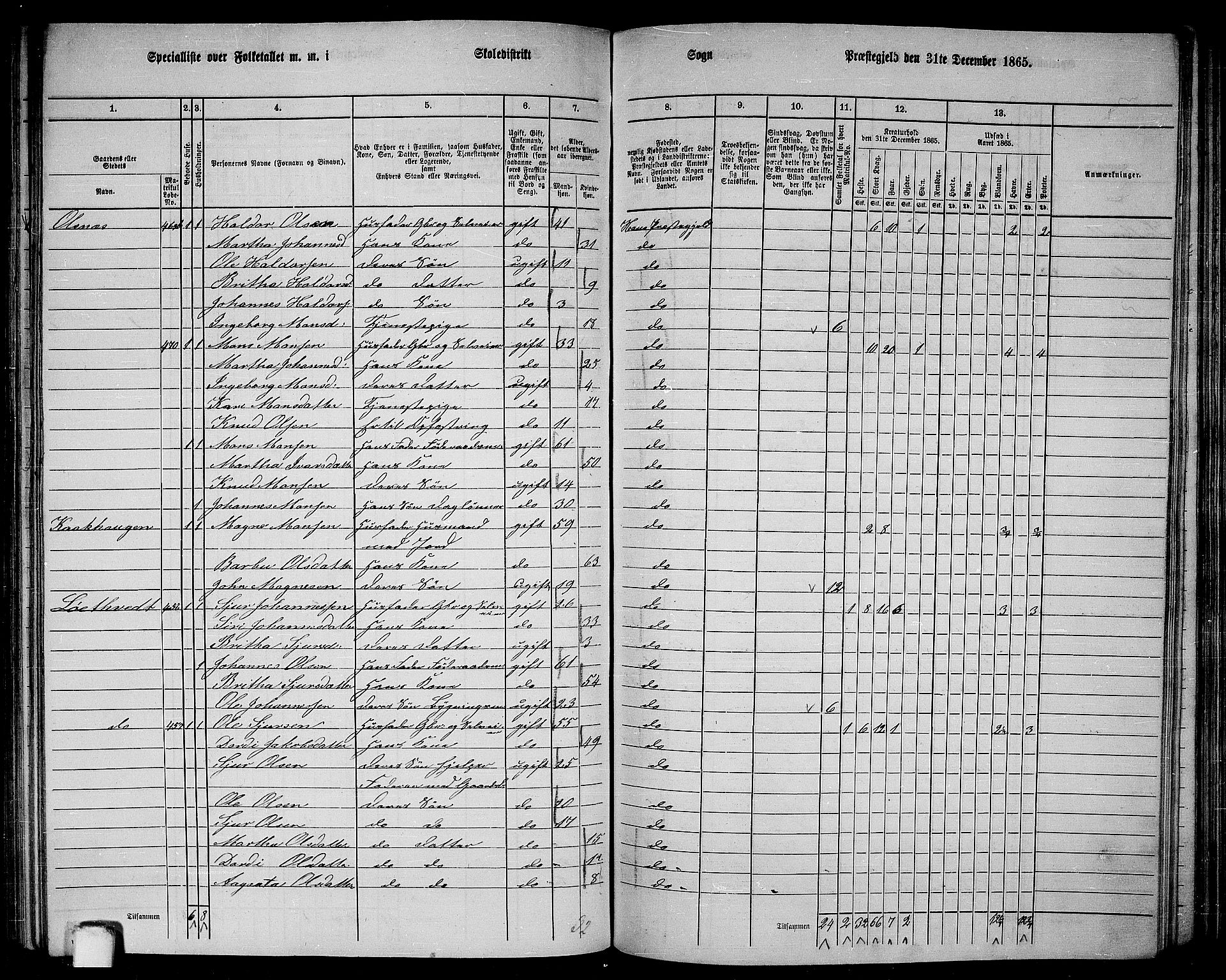 RA, 1865 census for Haus, 1865, p. 184