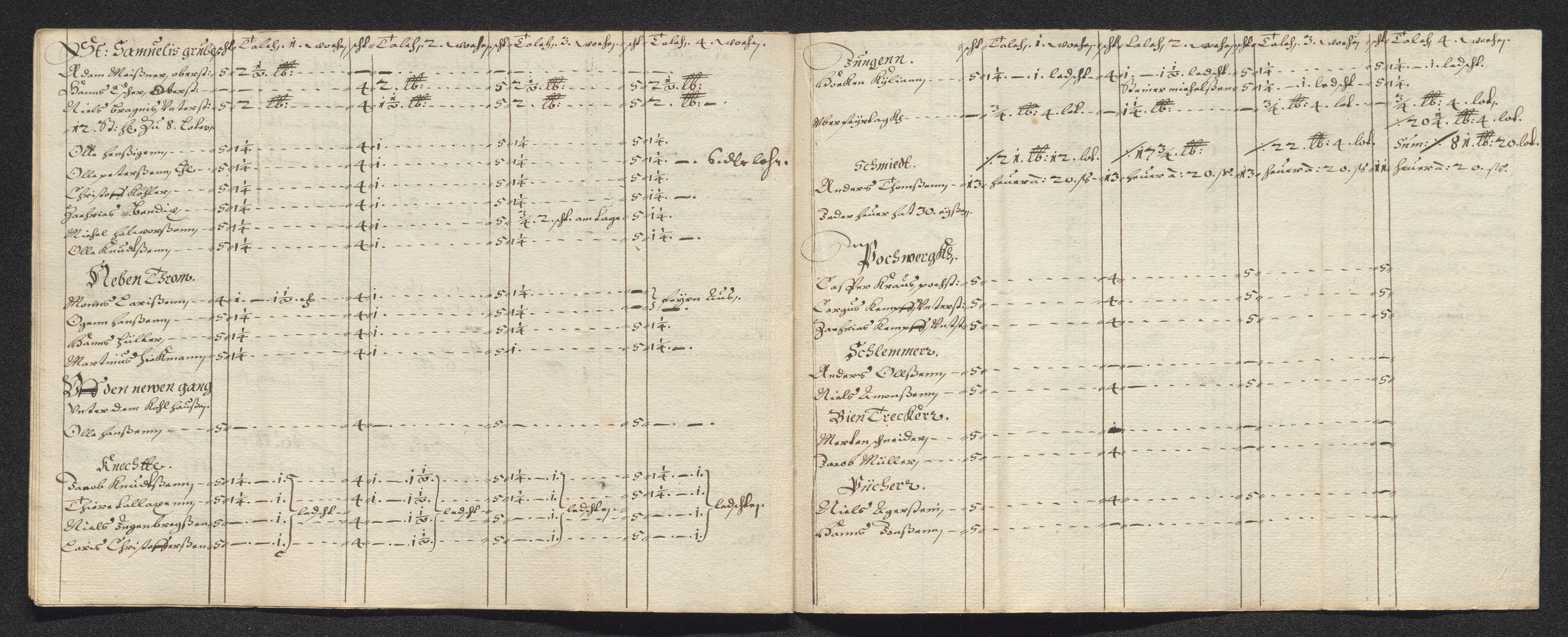 Kongsberg Sølvverk 1623-1816, AV/SAKO-EA-3135/001/D/Dc/Dcd/L0021: Utgiftsregnskap for gruver m.m. , 1645-1646, p. 820