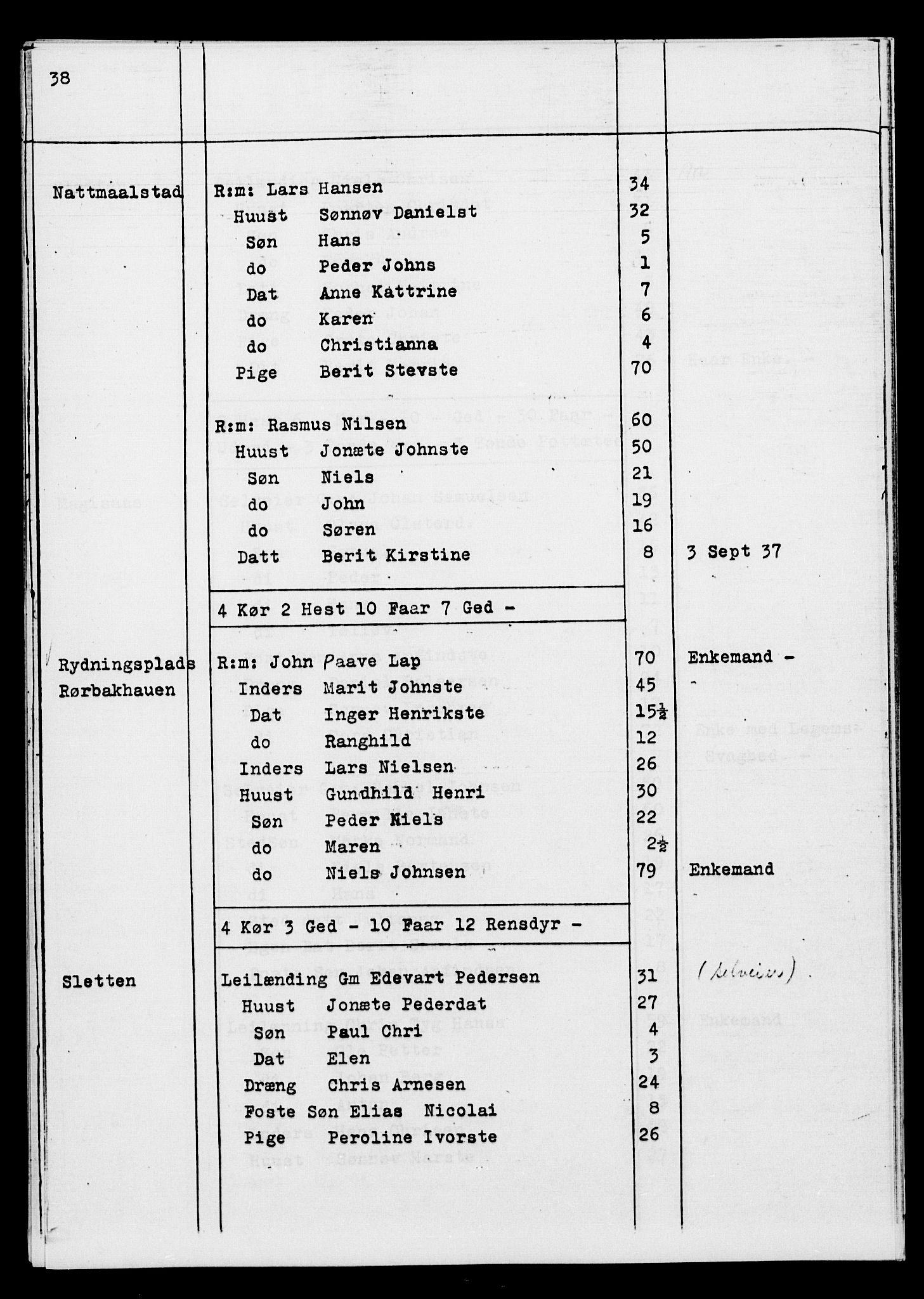 SATØ, Census 1845 for Ibestad, 1845, p. 38