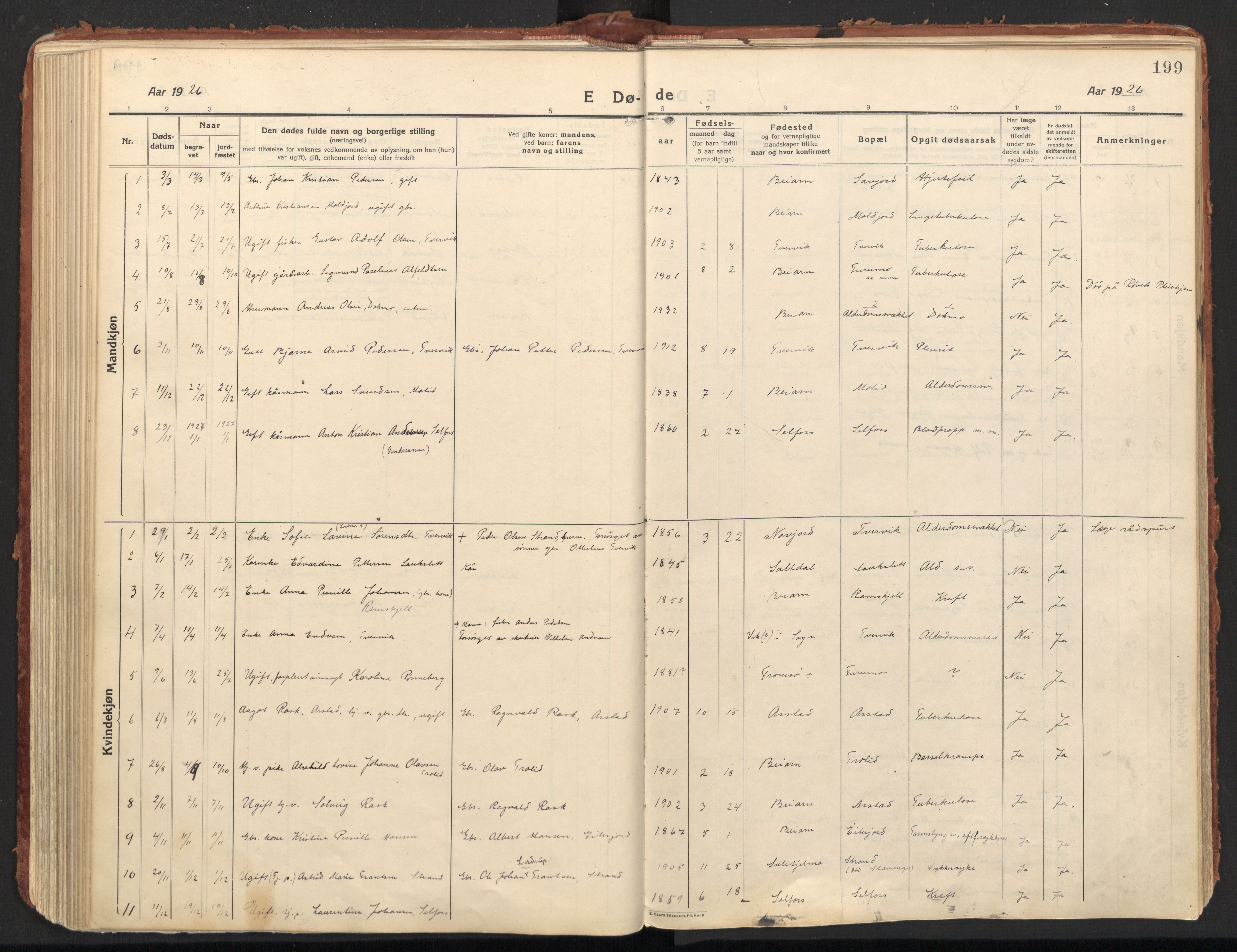 Ministerialprotokoller, klokkerbøker og fødselsregistre - Nordland, SAT/A-1459/846/L0650: Parish register (official) no. 846A08, 1916-1935, p. 199