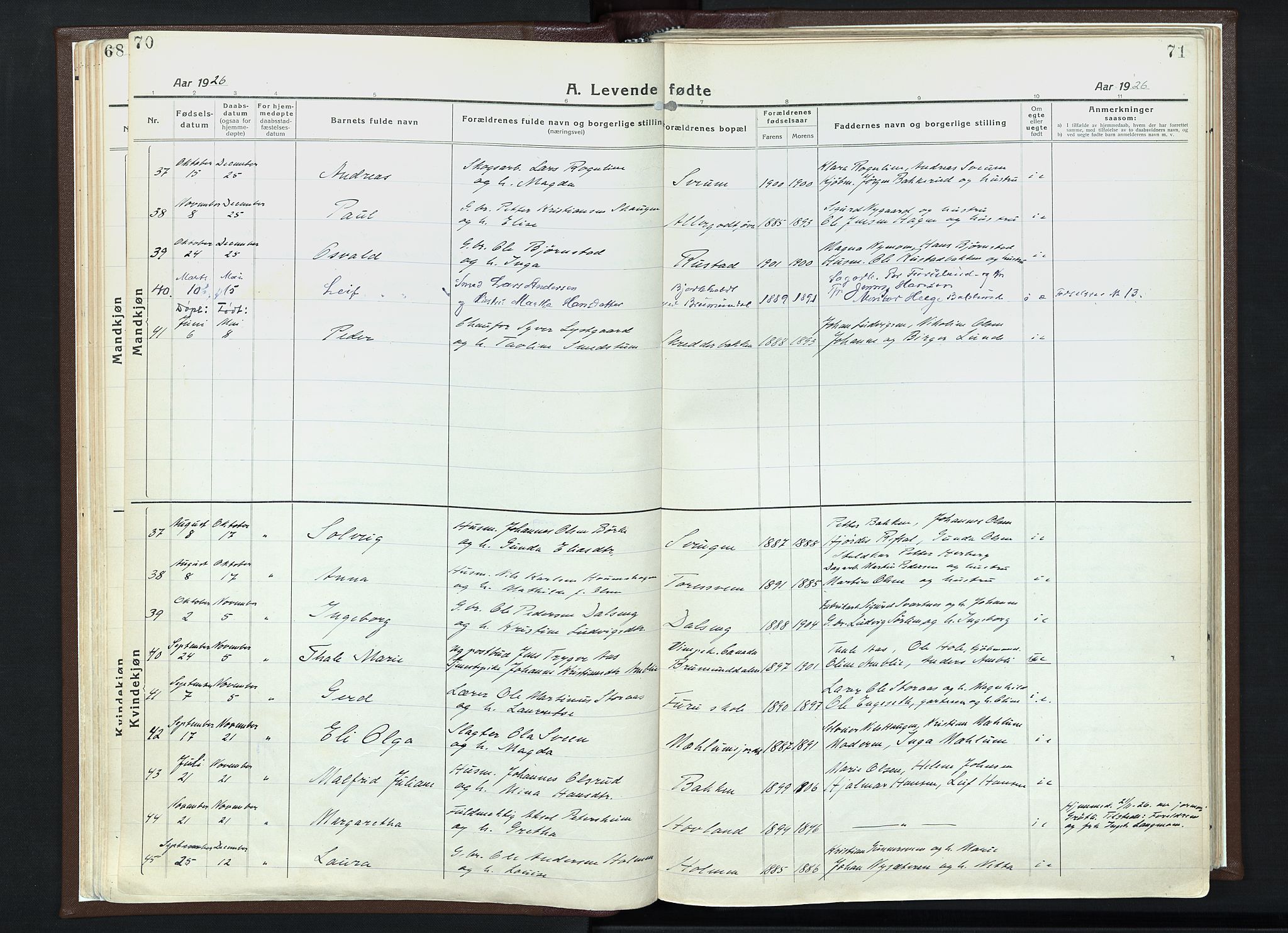 Veldre prestekontor, SAH/PREST-018/K/Ka/L0001: Parish register (official) no. 1, 1921-1934, p. 70-71