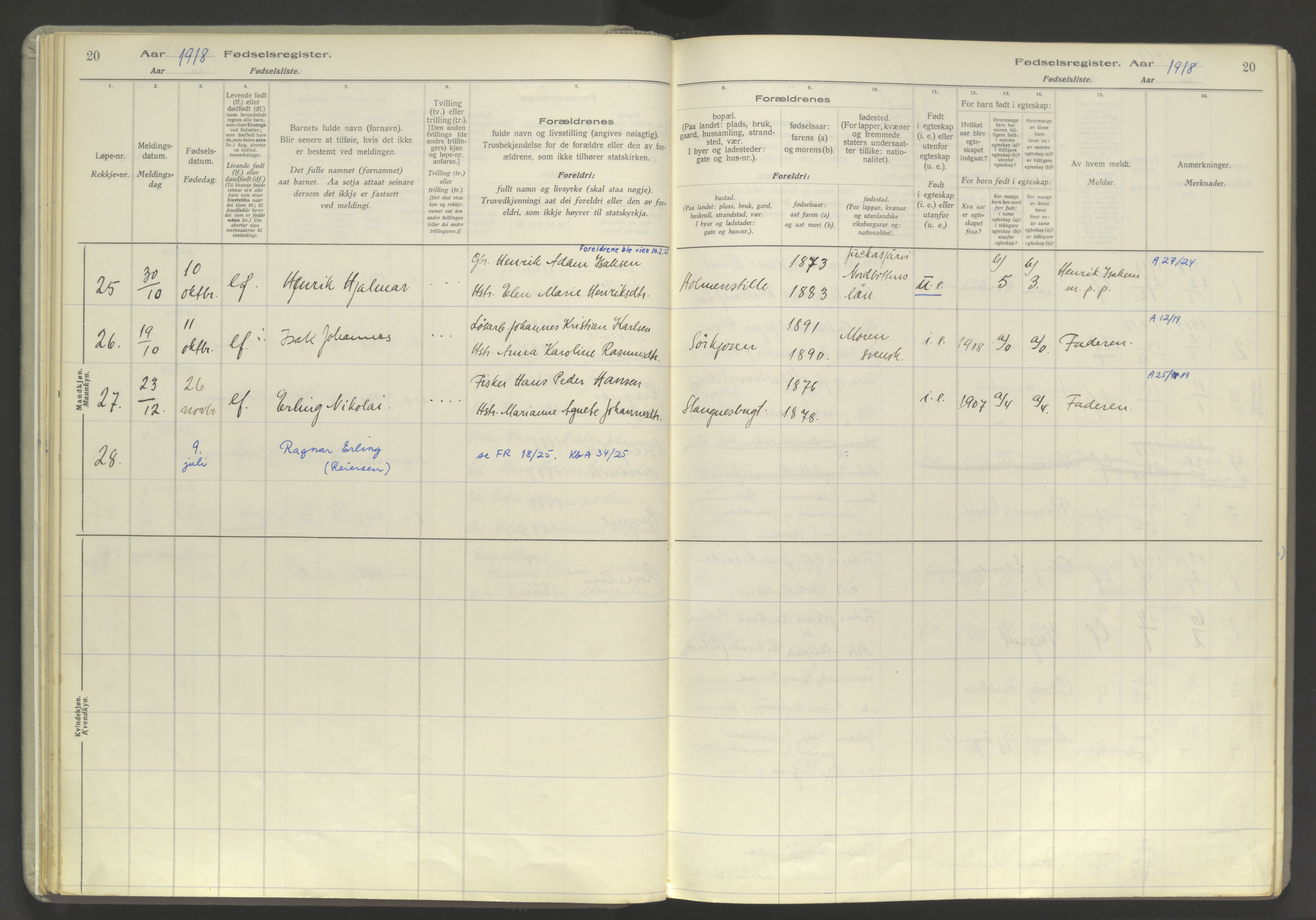 Skjervøy sokneprestkontor, AV/SATØ-S-1300/I/Ia/L0060: Birth register no. 60, 1916-1947, p. 20