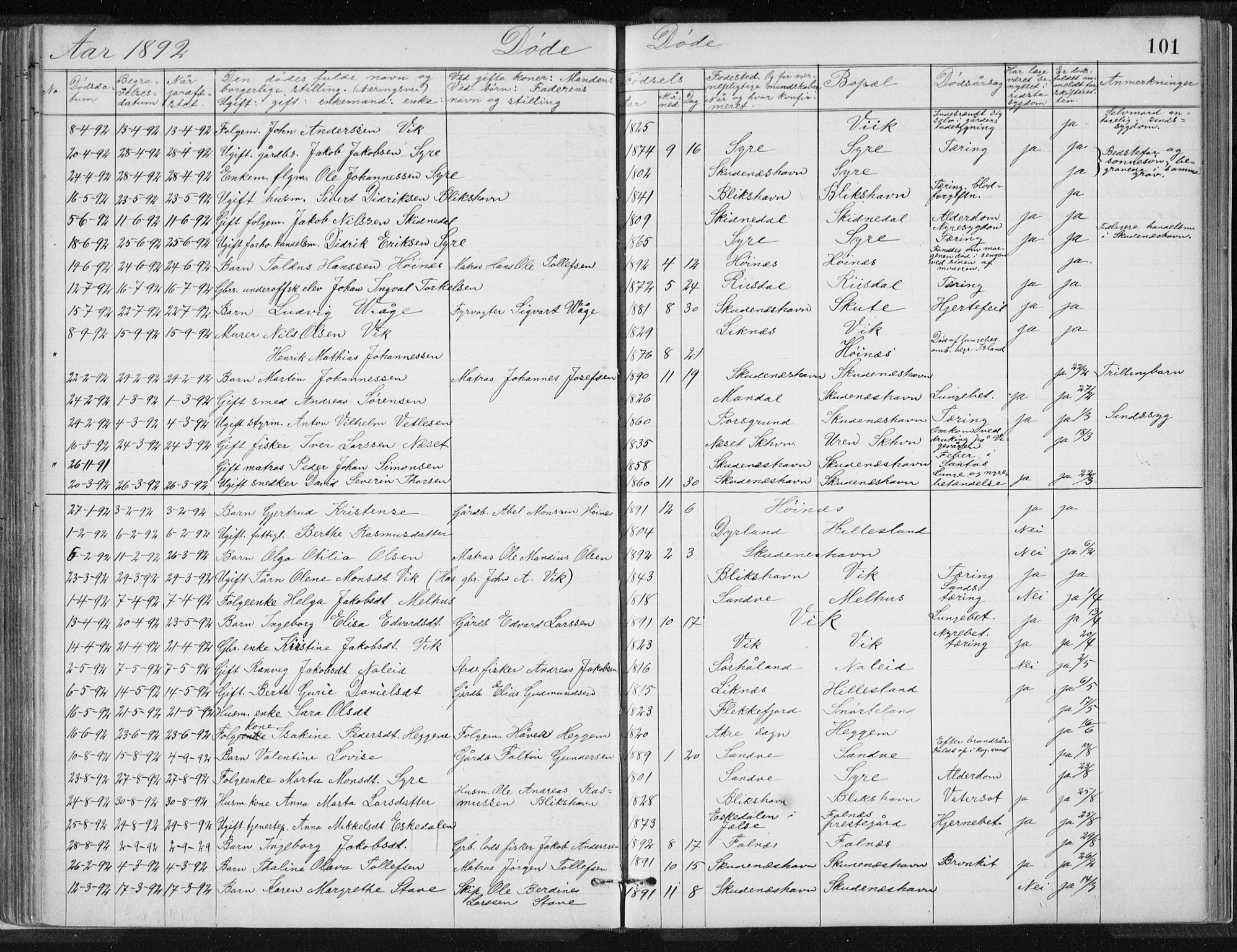 Skudenes sokneprestkontor, AV/SAST-A -101849/H/Ha/Hab/L0007: Parish register (copy) no. B 7, 1885-1899, p. 101