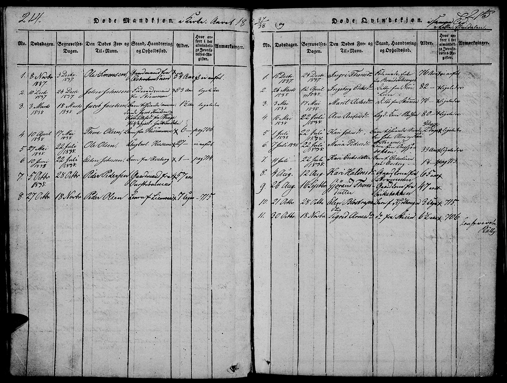 Tynset prestekontor, SAH/PREST-058/H/Ha/Hab/L0002: Parish register (copy) no. 2, 1814-1862, p. 214-215