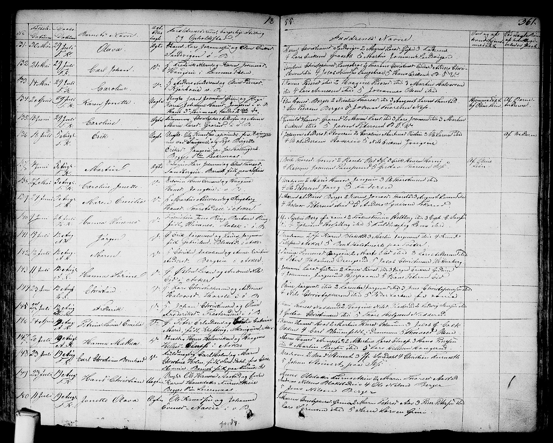 Asker prestekontor Kirkebøker, AV/SAO-A-10256a/F/Fa/L0007: Parish register (official) no. I 7, 1825-1864, p. 361