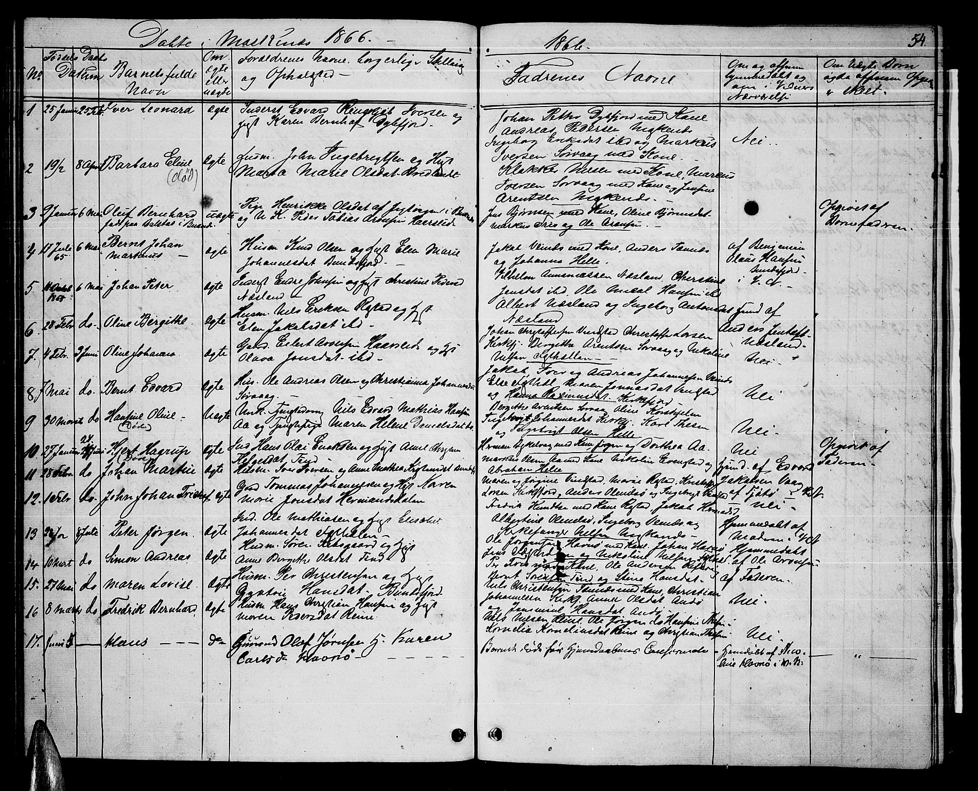 Ministerialprotokoller, klokkerbøker og fødselsregistre - Nordland, SAT/A-1459/886/L1224: Parish register (copy) no. 886C01, 1843-1873, p. 54