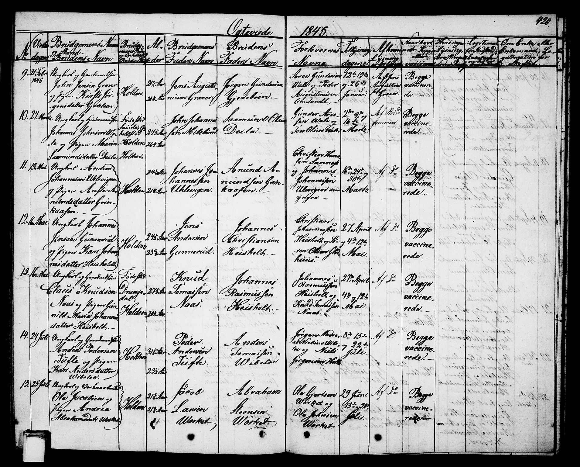 Holla kirkebøker, SAKO/A-272/G/Ga/L0002: Parish register (copy) no. I 2, 1830-1848, p. 420