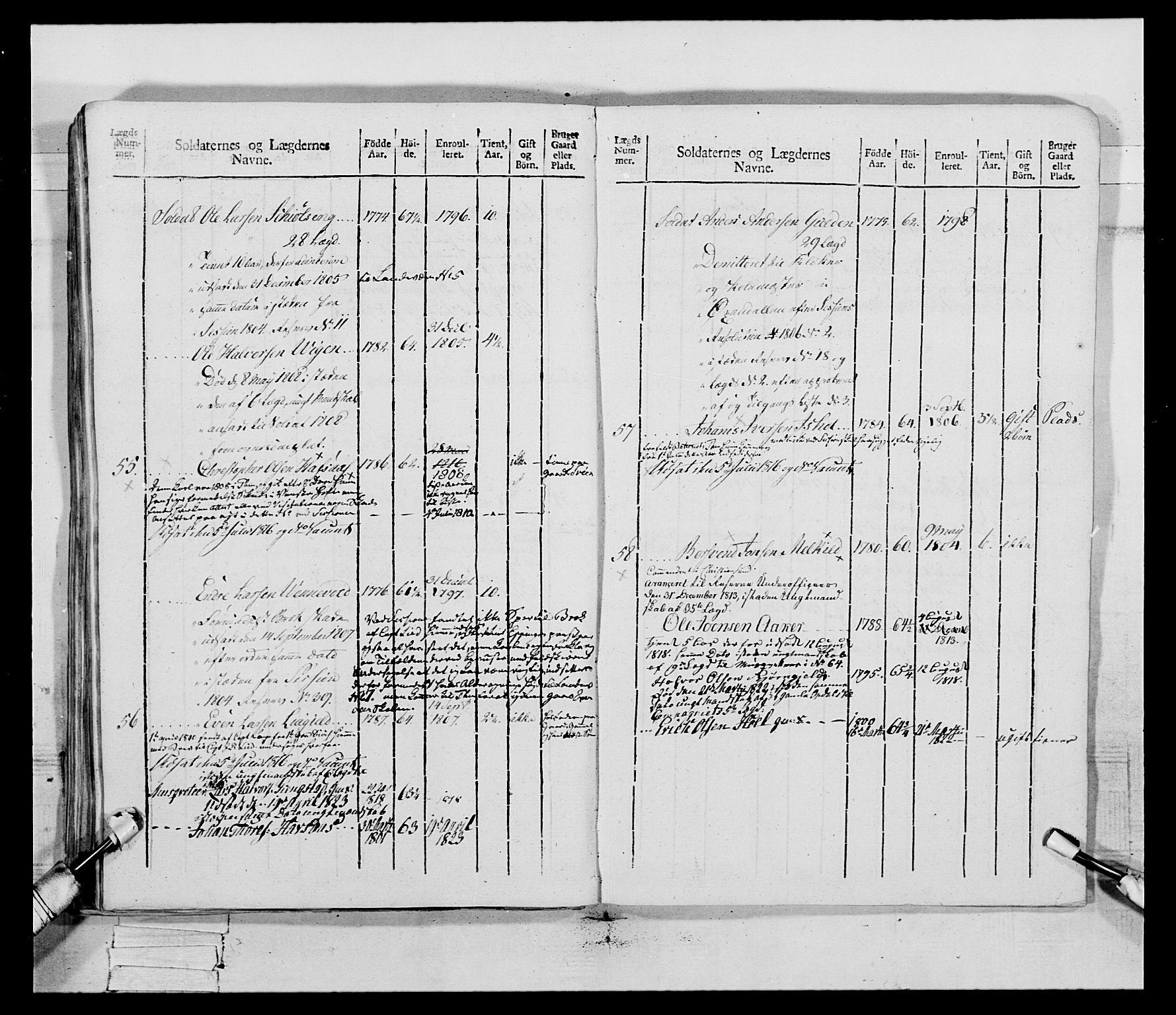 Generalitets- og kommissariatskollegiet, Det kongelige norske kommissariatskollegium, AV/RA-EA-5420/E/Eh/L0083b: 2. Trondheimske nasjonale infanteriregiment, 1810, p. 211