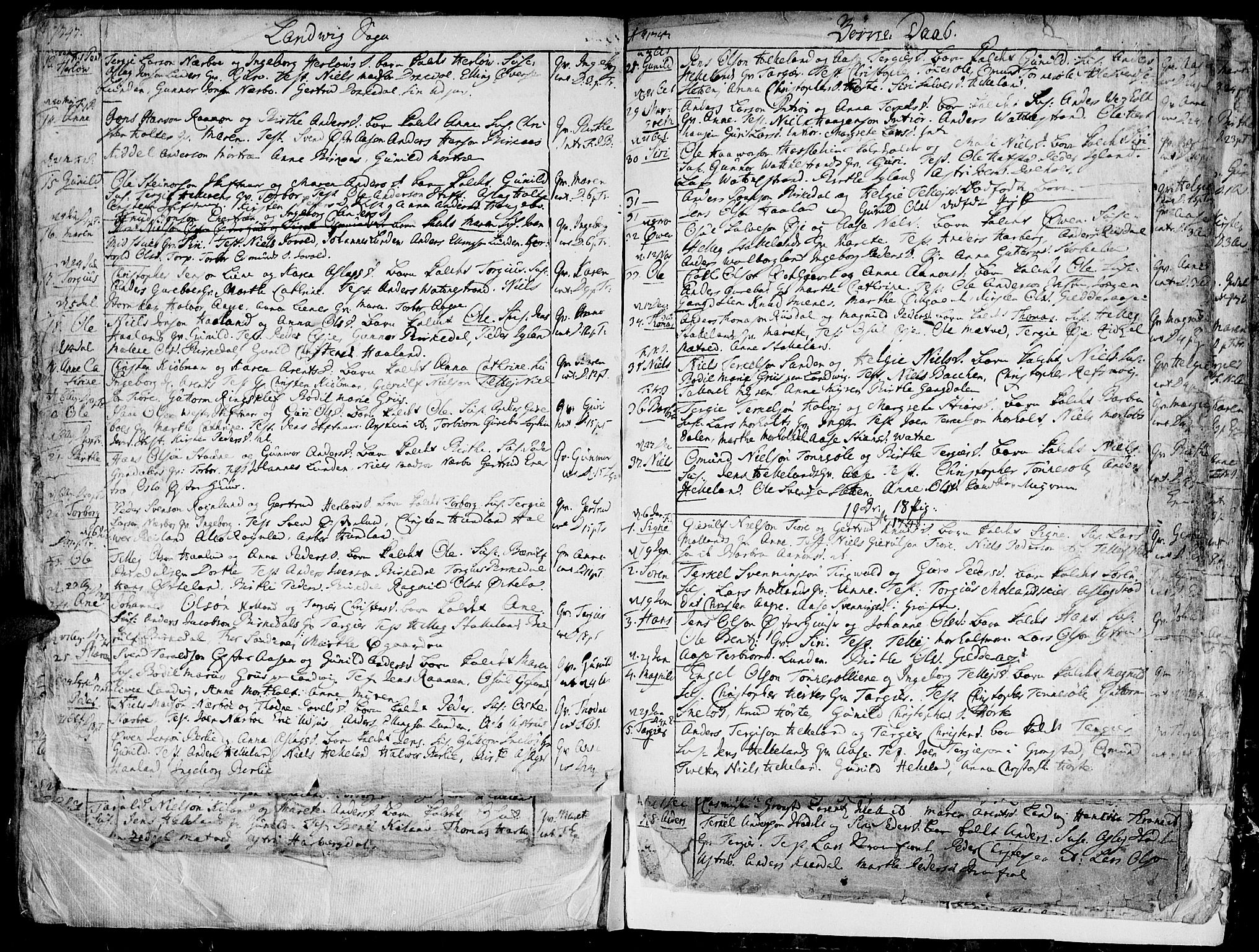 Hommedal sokneprestkontor, AV/SAK-1111-0023/F/Fa/Fab/L0001: Parish register (official) no. A 1 /1, 1690-1754