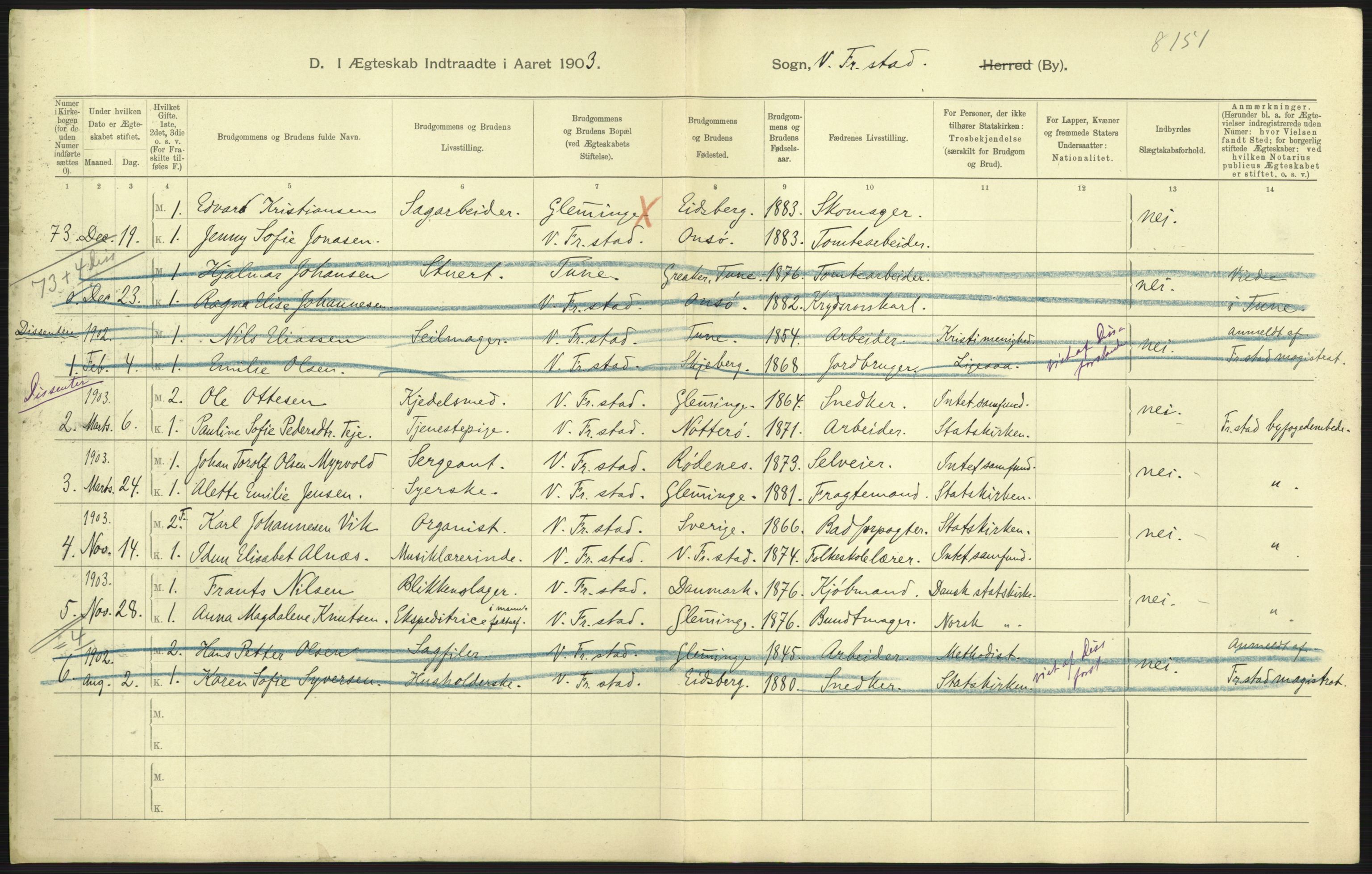 Statistisk sentralbyrå, Sosiodemografiske emner, Befolkning, AV/RA-S-2228/D/Df/Dfa/Dfaa/L0001: Smålenenes amt: Fødte, gifte, døde, 1903, p. 639