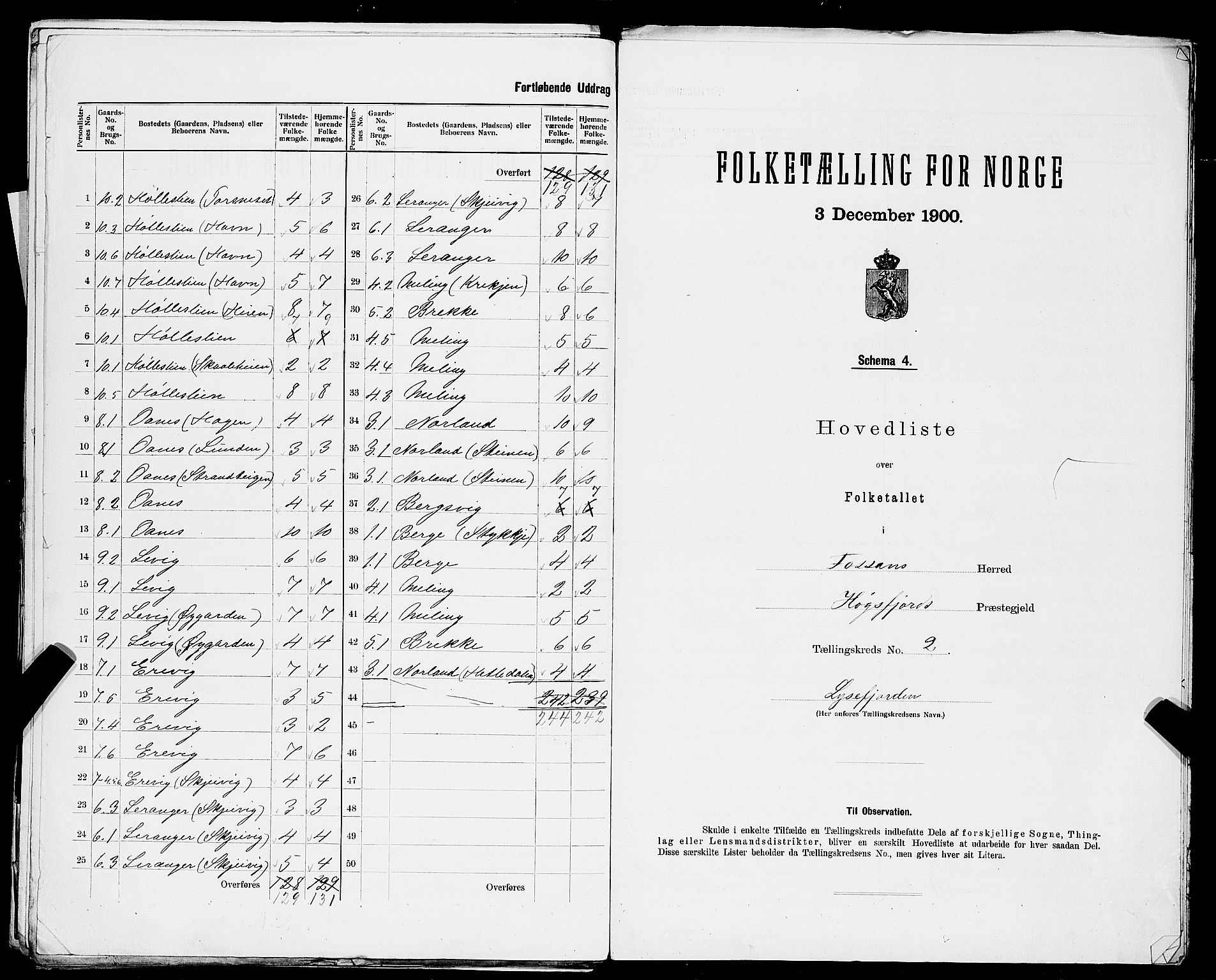 SAST, 1900 census for Forsand, 1900, p. 13