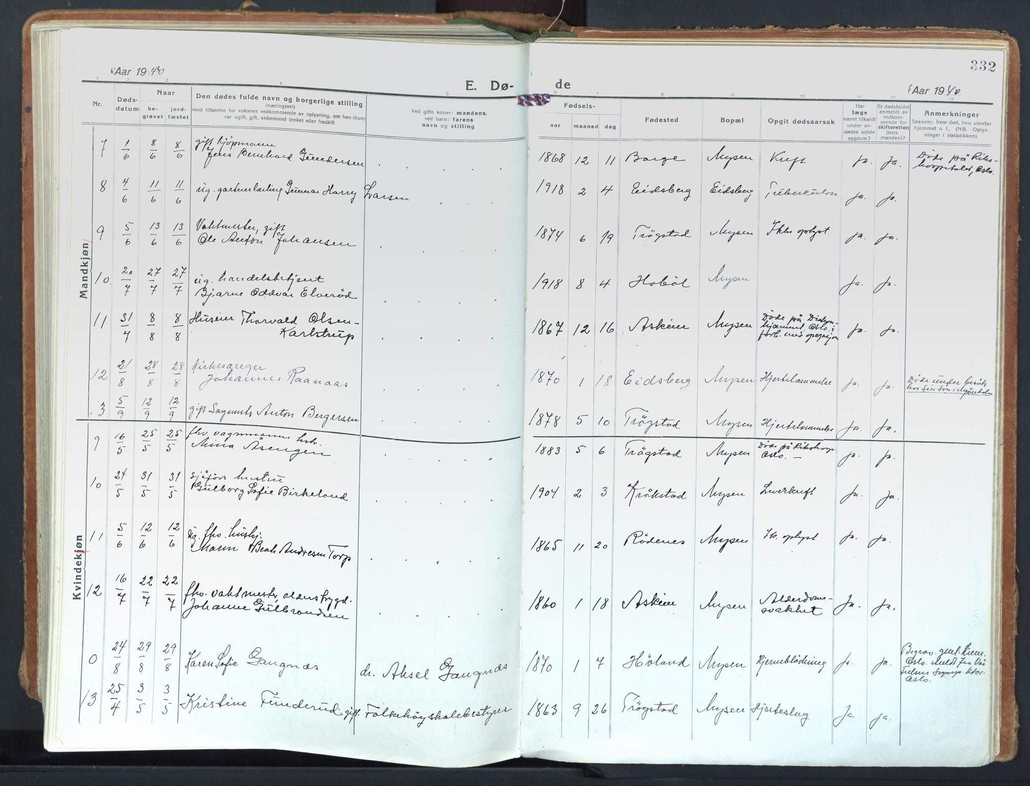 Eidsberg prestekontor Kirkebøker, SAO/A-10905/F/Fd/L0001: Parish register (official) no. IV 1, 1921-1948, p. 332