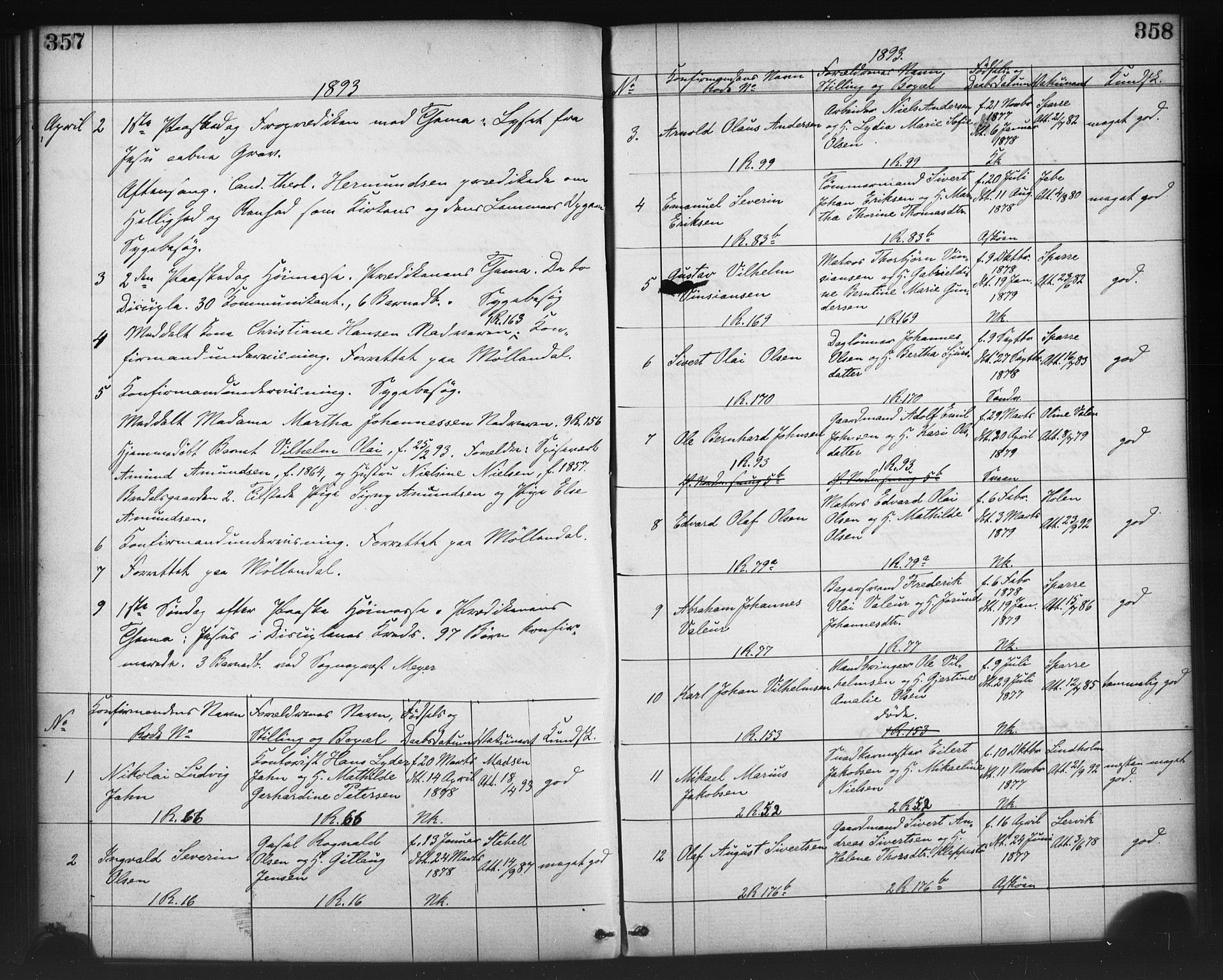 Nykirken Sokneprestembete, SAB/A-77101/H/Haa/L0065: Curate's parish register no. A 2, 1876-1897, p. 357-358