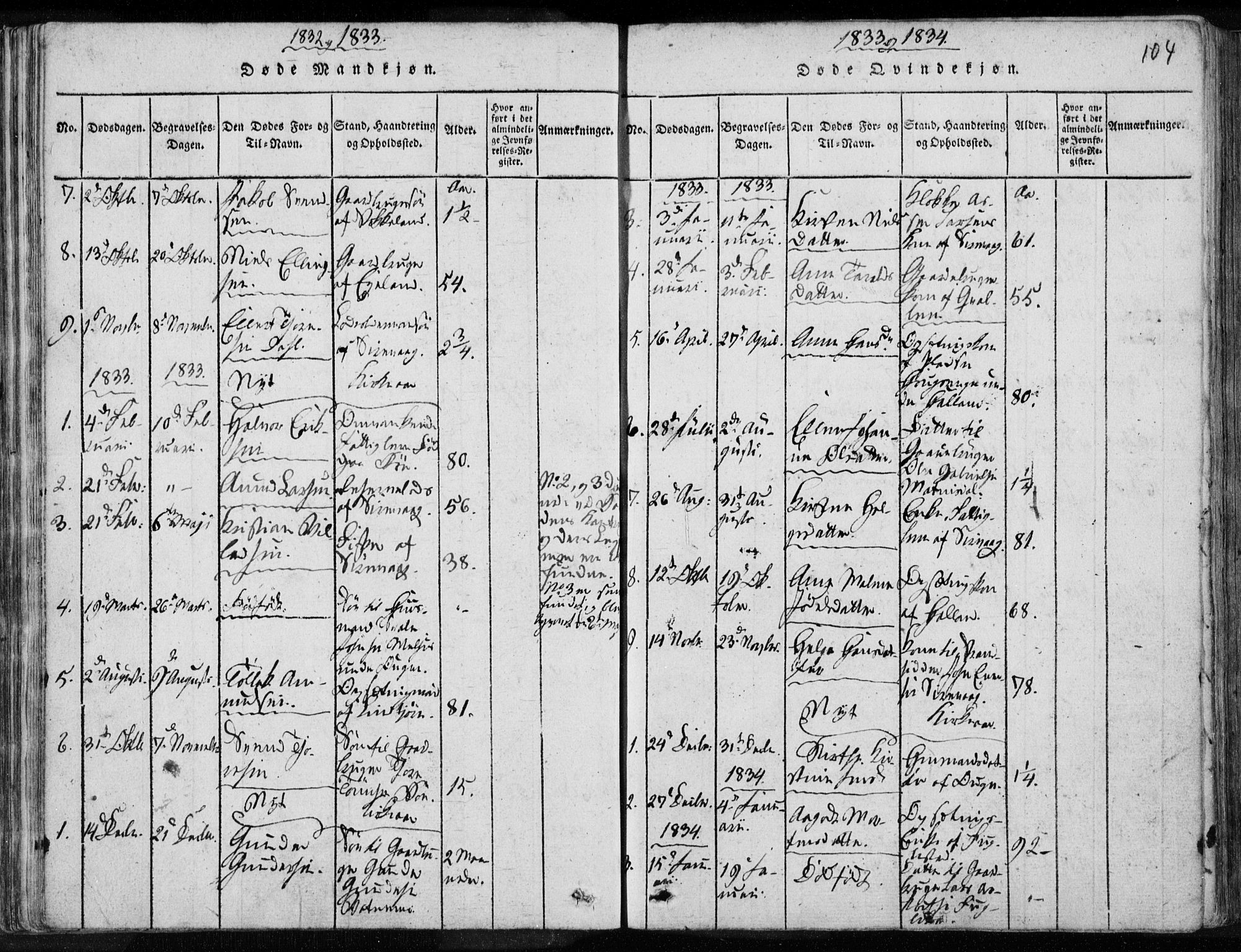 Eigersund sokneprestkontor, SAST/A-101807/S08/L0008: Parish register (official) no. A 8, 1816-1847, p. 104